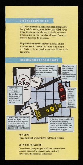 AIDS : guidelines for electrolysists : don't die of ignorance / prepared by the Department of Health and Social Security and the Central Office of Information.