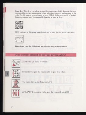 AIDS and you game / British Medical Association.