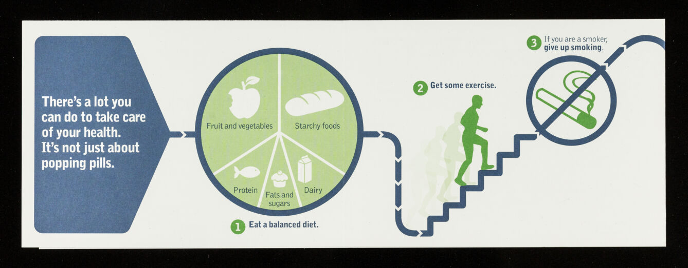 Seven ways to look after your health / NAM.