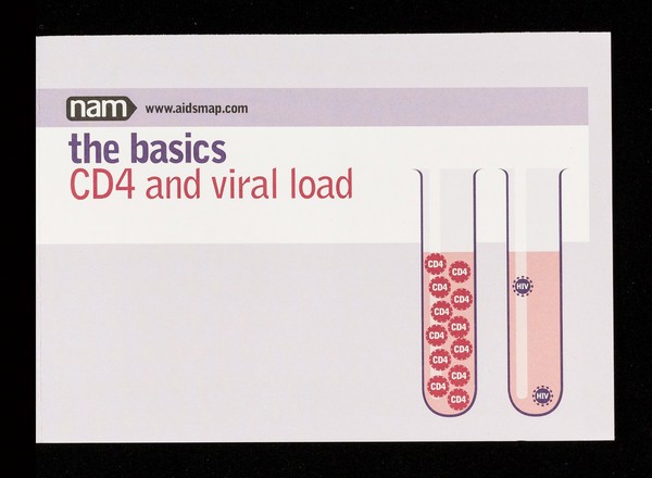 CD4 and viral load / NAM.