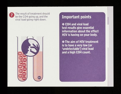 CD4 and viral load / NAM.