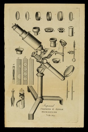 Improved compound & single microscope : 1/3 the size.