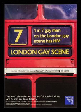 1 in 7 gay men on the London gay scene has HIV : You won't always be told. You won't know by looking. And he may not know himself / Terrence Higgins Trust, GMFA.