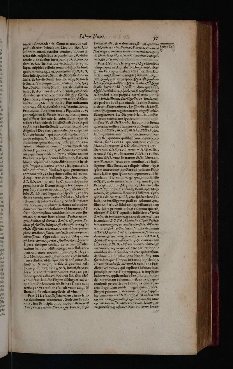 3/7 it, Miti« | Yi. Àce- itd, 2- xm no di- «dios ]a- dio Jie du- lum it qu i rico Prz- 'di- [14 Dr vlt ol dtt iti di tiam (fex ndi eram gínet gs jjccm po Jic pife- rero tentia, Concordantia, Contrarietas ; ad cuf- pides alterius Principum, Medium, &amp;c. Cir- culorum autem exterior continet nouem li- teras fuis cufpidibus refpondenteis, Z; diffe- rentiz , ac duabus interpofitis , C; Concor- dantiz, &amp;c. In interiore veró fub literis , ac fupra cufpides cellulz nouem diftin&amp;z funt, uarum vnicuique ex cohtentis fub-2, C,D, unt infcripra hzc,Senfuale,&amp; Senfuale;Sen- fuale, &amp; Intellectuale;Intelle&amp;tuale; &amp; Intel- le&amp;uale. Vnicuique ex contentis fub H,L,K, hzc; Subftantiale; &amp; Subftantiale ; Sübítan- tiale, &amp; Accidentale ; Accidentale ; &amp;.Acci- dentale. At veró. content fub E ; Caufa, Quantitas , Tempus; contente fub. F.Con- iun&amp;ionis , Menfurationis:;, Exttemitatum; contenta fub G ;.Perfe&amp;ionis, T'erminationis, Priuationis. EÓ autem tendit Figura hzc , vt er cufpidem Differentiz , v. c. intelligamus quí diferat fenfuale.à fenfuali , vt lapis ab arbore : Senfuale ab Intelle&amp;uali , vt corpus ab Anima : Intelle&amp;uale ab Intelle&amp;uali, vt Angelus à Deo xac pati modo per cufpidem Goncordantiz , qui concordent ; &amp;c. atque ira de reliquis. Vnde &amp; ruríus quia hec Prz- dicata (unt generaliffima, intelligitur qua ra- tione. medium ad conclufionem reperiatur: Tertia Figura ex príma, &amp; fecunda, componi- tur, quatenus ezdem litere vtrifque nouem Predicatis refpondentes inferuiunt. Ez veró binz accipiuntur sicque di(tribuuntur in tri- gita fex,quas Cameras vocat ; feu quadratula octo ordinibus diftindta,&amp; quafi gnomonem componentia , vt in primo ordine ad lzuam, B copuletur cum reliquis oco, hoc modo; BC, BD, &amp;c. in fecando C , cum reliquis fe- preni;in tertio D,cum reliquis fex ; atque ita porró,quo víque in octauo I, copuletur cum folo K. Eó veró Figura hec Ípe&amp;tat , vt prz- dicata omnia non modó abíoluta , fed etiam telatiua , &amp; fubie&amp;ta fiant , &amp; de fe inuicem przdicentur , ac plures rationes ad proban- dum eandem conclufionem adducantur.. Af- fert ipfe exemplum combinationum cum Be- nitate, quatenus licet dicere , Botas eff ma- gna, Bonitas eff durans , Bonitas eft potens, Bo- nitas eft fcibilz , itémque eff virtuofa, vera,glo- riofz, differens, concordans, contrarians, princi- pians, medians, fiaiens, maiorificans ,coequans, minorificans. Quo etiam modo , ZMMagnirudo €ff bona, durans, potens , fiibilis, &amp;c. Quarta Figura denique conftat ex tribus circulis; extimo immoto , diftin&amp;tóque in ccllulasno- uem capientes nouem literas 8 , C, D, E, &amp;c. Medio;intimóque mobilibus , &amp; in toti- dem cellulas, iifdémque literis infignitas di- ftin&amp;is. Vnde, quia fub. J , extimi col- locati poffunt C, medij, &amp; D, intimi,fit,vt ex his tribus conftituatur camera vna ; ac pari modo quoties aliz collocantur fub aliis;adeó vt cameras huiufce Figure diftinguat: ad vf- que 252. Eàdem veró tendit hzc Figura cum tertia ; ac vt amplior eft, ob vnam ampliüs literam ; (ic etiam amplioris eft víus. Pars 111. eft de Definitionibus ; in ea fcili- cet definiuntut memorata octodecim Prxdi- cata ; fiue Principia ; hoc modo j Bonitas ef? Ent , cuius ratione Bonum agit. bonum y €» frc bonum eft effe , e malum non effe. . Magnitudo fint magna, ambiens omnes extremitates effón- di. Duratio eff id,rationecttius bonitas , maga tido,cc. durant. t: Pars IV. eft De Regulzs , Queftionibus nempe, quz in Alphabeto. Docet auténi Re- gulam Ptrumv.c. habere treis fpecieis ; Du- bitátiuam, Affirmatiuam;Negatiuam ; Regu- lam Quid,quatuor vtpote Quid efh Quid ba- bet.in fé coeffentialiter ?. Quid in alio eft * Quid inalio babet? vbi fpeciatim dum quzritür, Quid Intelletlus(v.g.)babetin fé cobffentialiter? refponderi dicit propria 'correlatiua ;-quae funt Jntellettiuum; Intelligibile, c Intelligere. Ac pari modo ad alia oimnia:fic enim.Bonum dicitur ; Bonmficatinum , borificabile ; &amp; bonifi- cans: Magnum zzagnificatiuutn magtüficabile, &amp; magnifiouns, &amp;c.Sic porró &amp; fuz funt Re- gularum ceterarum fpecies. -:- Pars V.eft De Tabula, Ea continet literas quaternas millies ; fexcenties , octogies ; hoc modo BCDT,BCTB,BCTC; BCTD , &amp;c. Diftinguuntur autem ifti quaterniones in or- dines $4; quorum quilibet. cüm. viginti con- tineat, funt xxv111. quicontinent commi- ftiones literarum 2C D càm literá 7. xxr. literarum CDE ; xv.literarum DEF x. lite- rarum EFG ;v1. literarum FGH., 111. lite- rarüm G/. vnus literatum ZZIK.Literaau- tem 7, commifcetur cum omnibus, vt intel- ligamus illas literas ex reliquis: tribus ; qu ipfam antecedunt, fpectare ad primam Figu- ram, &amp; illas quz ipfam confequuntur , ad fe- cundam, Sic enim v. g. quaternione' illo BCDT , indicantur tría prima prima Figure Principia Bonitas; Magnitudo, Duratio ; illo B C T B; duo prima prima; Bofiitasj&amp; Mag- nitudo, &amp; primum fecuridz Differentia ; at- que ita de ceteris. EÓ veró fpé&amp;at-hec Ta- bula , vt intelligamus poffeex columriia qua- libet &amp; fieri &amp; folui xx; quaftiones ; nam v.C, iuxta primurà primz columnz quater- nionem Z C D T ;quafítioinftituitur, rra Bonitas fit intantum magna,vt frt eternafiuxta fecundum 2. C TB ,Vtrumfit aliqua Bonitas intantum magna, vt contineat in fe res differen- teis y e fibi coeffentialezs: ?- iuxta decimum BTCDjVtrum Bonitas contineat in fé coucor- dantiam,e* contrarietatem ? Iuxta xv.C7 BD, uid eff magna differentia , €. contrarietas? Iuxta xx: 7 8CD, Differentia concordantia,e contrarietatzs , de quo efl ? Ac pari ratione de omnibus aliis, Cüm doceat veró quid refpon- dendum. ad fingulas: quáftiones fit ; tum fpecialem quzítionem in exemplum deligit, Vtrum Mundus fit eternust8 occalione Prz- dicati e£rerzui , qui explicate habetur inter principia prime Figurz(quique, fi implicaté haberetur, applicandus ad explicatum foret) deligit primam columnam , &amp; xx. cius qua- ternionis percurrit , vt factz quzftionis par- tem Negatiuam totidem argumentis probet. Sic per primum quat«c rnionem;ftue,vt appel- lat cameram 2. C D T; probat Zundum nen effe aternmum Quoniam, 8 efft atevnmfia ratio effet ab aterno ; producens sternum bonum 5 &amp; magnitudo magnificaret illam. vatianem bonnm a