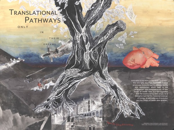 A tree showing the evolution of health care in the twentieth century. Colour print by J. Galloway and R. Richards, 2011.