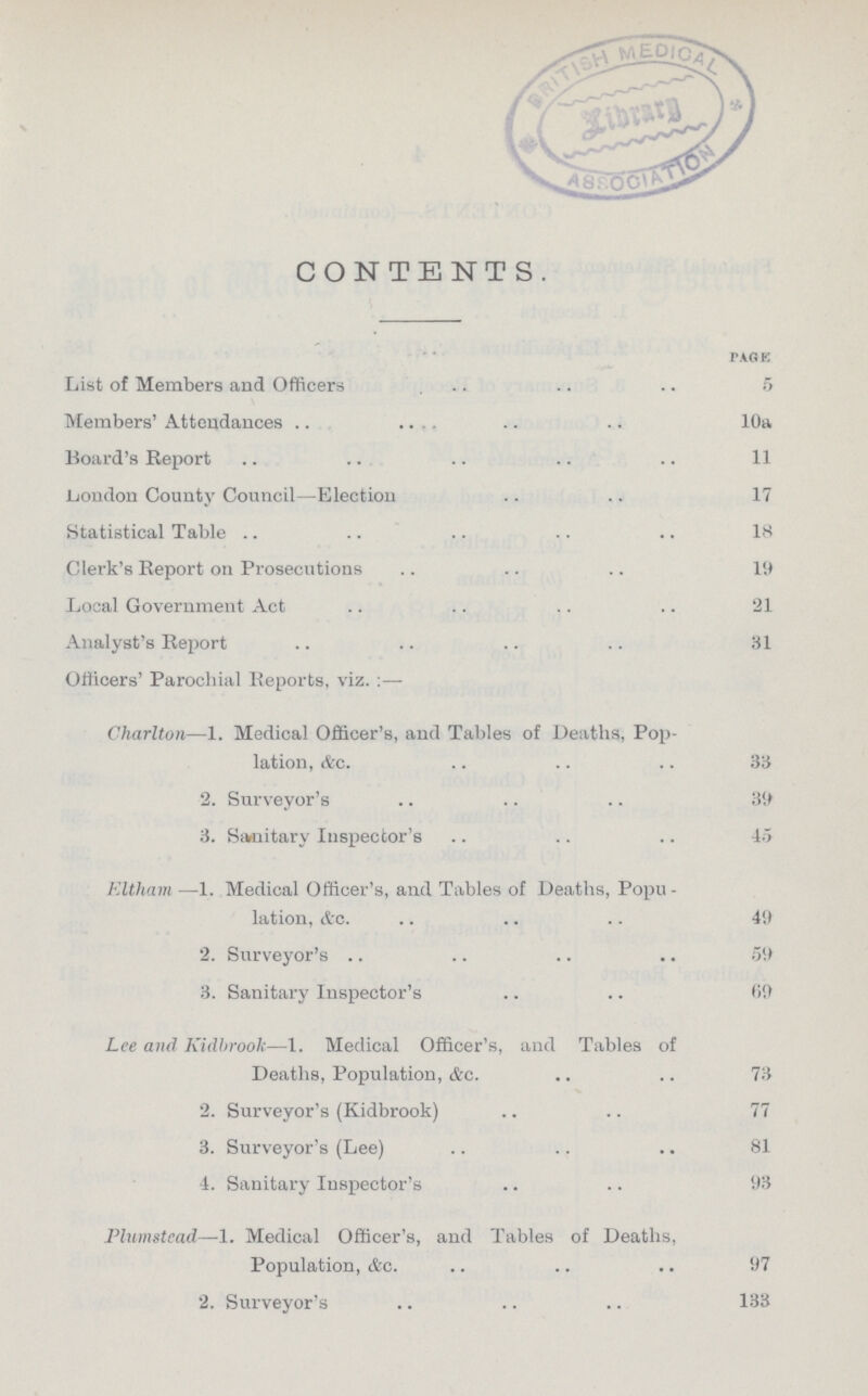 CONTENTS. Page. List of Members and Officers 5 Members' Attendances 10a Board's Report 11 London County Council—Election 17 Statistical Table 18 Clerk's Report on Prosecutions 19 Local Government Act 21 Analyst's Report 31 Officers' Parochial Reports, viz.:- Charlton—1. Medical Officer's, and Tables of Deaths, Pop- lation, &c. 33 2. Surveyor's 39 3. Sanitary Inspector's 45 Kltham—1. Medical Officer's, and Tables of Deaths, Popu lation, Ac. 49 2. Surveyor's 59 3. Sanitary Inspector's 69 Lee and Kidbrook—1. Medical Officer's, and Tables of Deaths, Population, &c. 73 2. Surveyor's (Kidbrook) 77 3. Surveyor's (Lee) 81 4. Sanitary Inspector's 93 Plumstcad—1. Medical Officer's, and Tables of Deaths, Population, &c. 97 2. Surveyor's 133