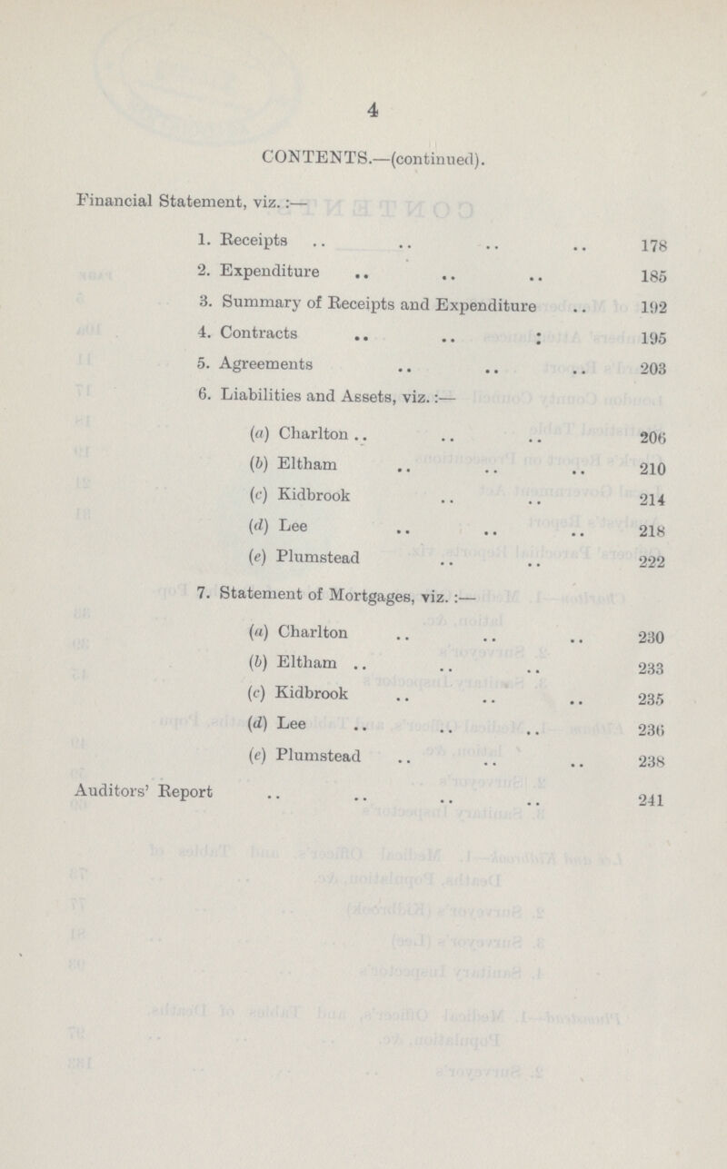 4 CONTENTS.—(continued). Financial Statement, viz.:- 1. Receipts 178 2. Expenditure 185 3. Summary of Receipts and Expenditure 102 4. Contracts 195 5. Agreements 203 6. Liabilities and AEsets, viz.:— (а) Charlton 206 (b) Eltham 210 (c) Kidbrook 214 (d) Lee 218 (e) Plumstead 222 7. Statement of Mortgages, viz. (a) Charlton 230 (b) Eltham 233 (c) Kidbrook 235 (d) Lee 236 (e) Plumstead 238 Auditors' Report 241