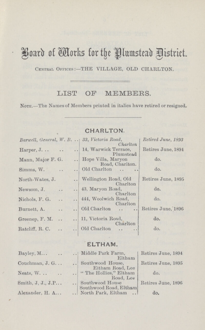 Board of Works for the Plumsted Sistrict. Central Offices:—THE VILLAGE, OLD CHARLTON. LIST OF MEMBERS. Note.—The Names of Members printed in italics have retired or resigned. CHARLTON. Barwell, General, W. B. 33, Victoria Road, Charlton Retired June, 1893 Harper, J. 14, Warwick Terrace, Plumstead Betires June, 1894 Mann, Major F. G. Hope Villa, Maryon Road, Charlton. do. Simms, W. Old Charlton do. North-Wates, J. Wellington Boad, Old Charlton Betires June, 1895 Newsom, J. 43, Maryon Boad, Charlton do. Nichols, F. G 444, Woolwich Boad, Charlton do. Burnett, A. Old Charlton Betires June, 1896 Greenep, F. M. 11, Victoria Boad, Charlton do. Batcliff, B. C. Old Charlton do. ELTHAM. Bayley, M. Middle Park Farm, Eltham Betires June, 1894 Couchman, J. G. Southwood House, Eltham Boad, Lee Betires June, 1895 Neats, W.  The Hollies, Eltham Road, Leu do. Smith, J, J., J.P Southwood House Southwood Boad, Eltham Betires June, 1896 Alexander, H. A. North Park, Eltham do.