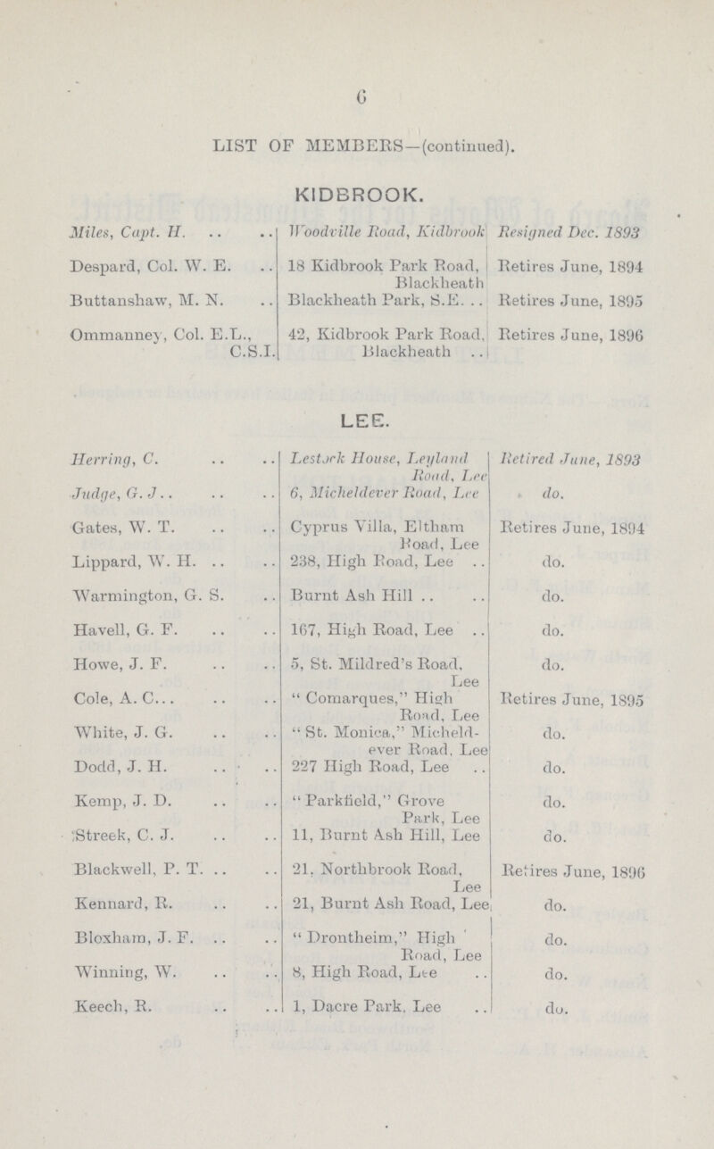 c LIST OF MEMBERS—(continued). Kidbook Miles, Capt. H. Woodville Road, Kidbrook Resigned Dec. 1893 Despard, Col. W. E. 18 Kidbrook Park Road, Blackheath Retires June, 1894 Buttanshaw, M. N. Blackheath Park, S.E. Retires June, 1895 Ommanney, Col. E.L., C.S.I. 42, Kidbrook Park Road, Blackheath Retires June, 1896 LEE. Herring, C. Lestjrk House, Leyland Road, Lee Retired June, 1893 Judge, G. J 6, Michehlever Road, Lee do. Gates, W. T. Cyprus Villa, Eltham Road, Lee Retires June, 1894 Lippard, W. H. 238, High Road, Lee do. Warmington, G. S. Burnt Ash Hill do. Havell, G. F. 167, High Road, Lee do. Howe, J. F. 5, St. Mildred's Road, Lee do. Cole, A. C.  Comarques, High Road, Lee Retires June, 1895 White, J. G.  St. Monica, Micheld ever Road, Lee do. Dodd, J. H. • 227 High Road, Lee do. Kemp, J. D. Parktield, Grove Park, Lee do. .Streek, C.J. 11, Burnt Ash Hill, Lee do. Blackwell, P. T. 21, Northbrook Road, Lee Retires June, 1896 Kennard, R. 21, Burnt Ash Road, Lee do. Bloxham, J. F.  Prontheim, High Road, Lee do. Winning, W. 8, High Road, Lte do. Keech, R. 1, Dacre Park, Lee do.