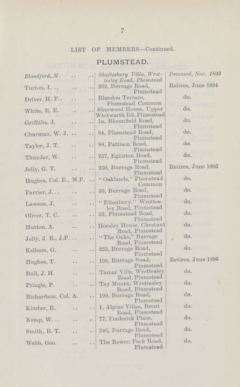 7 LIST OF MEMBERS—Continued. PLUMSTEAD. Bandford, M. Shaftesbury Villa, Wrot tesley Road, Plumstead Deceased, Nov. 1893 Turton, I. 2G2, Burrage Road, Plumstead Retires, June 1894 Driver, H. F Blendon Terrace, Plumstead Common do. White, R. E Sherwood House, Upper Whitworth Rd, Plumsteac do. Griffiths, J. la, Bloomtield Road, Plumstead do. Charraan, W. J. 84, Plumstead Road, Plumstead do. Taylor, J. T. 88, Pattison Road, Plumstead do. Thunder, W 257, Eglinton Road, Plumstead do. Jelly, G. T 250, Burrage Road, Plumstead Retires, June 1895 Hughes, Col. E., M.P. Oaklands, Plumstead Common do. Farrier, J. 30, Burrage Road, Plumstead do. Lawson, J, Eltonbury. Wrottes ley Road, Plumstead do. Oliver, T. C. 53, Plumstead Road, Plumstead do. Hutton, A. Horsley House. Chestnut Road, Plumstead do. Jolly, J. R., J.P The Oaks, Burrage Road, Plumstead Do. Kelham, G. 225, Burrage Road, Plumstead do. Hughes, T. 198, Burrage Hoad, Plumstead Retires, June 1890 Bull, J. H Tamar Villa, Wrottesley Road, Plumstead do. Pringle, P. Tay Mount, Wrottesley Road, Plumstead do. Richardson, Col. A. 199, Burrage Road, Plumstead do. Kimber, E. 1, Alpine Villas, Brent Road, Plumstead do. Kemp, W 77, Frederick Place, Plumstead do. Smith, R. T 246, Burrage Road, Plumstead do. Webb, Geo. The Bower, Park Road. Plumstead do.