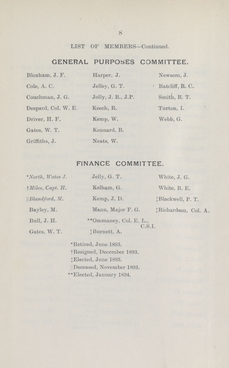 8 LIST OF MEMBERS—Contiuued. GENERAL PURPOSES COMMITTEE. Bloxham, J. F. Harper, J. Newsom, J. Cole, A. C. Jelley, G. T. Ratcliff, R. C. Couchman, J. G. Jolly, J. R., J.P. Smith, R. T. Despard, Col. W. E. Keech, R. Turton, I. Driver, H. F. Kemp, W. Webb, G. Gates, W. T. Kennard, R. Griffiths, J. Neats, W. FINANCE COMMITTEE. *North, Wates J. Jelly, G. T. White, J. G. \Miles, Capt. H. Kelham, G. White, R. E. ||Blandford, M. Kemp, J. D. ‡ Black well, P. T. Bayley, M. Mann, Major F. G. ‡Richardson, Col. A. Bull, J. H. **Ommaney, Col. E. L. C.S.I. Gates, W. T. ‡ Burnett, A. *Retired, June 1893. †Resigned, December 1893. ‡Elected, June 1893. Deceased, November 1893. **Elected, January 1894.