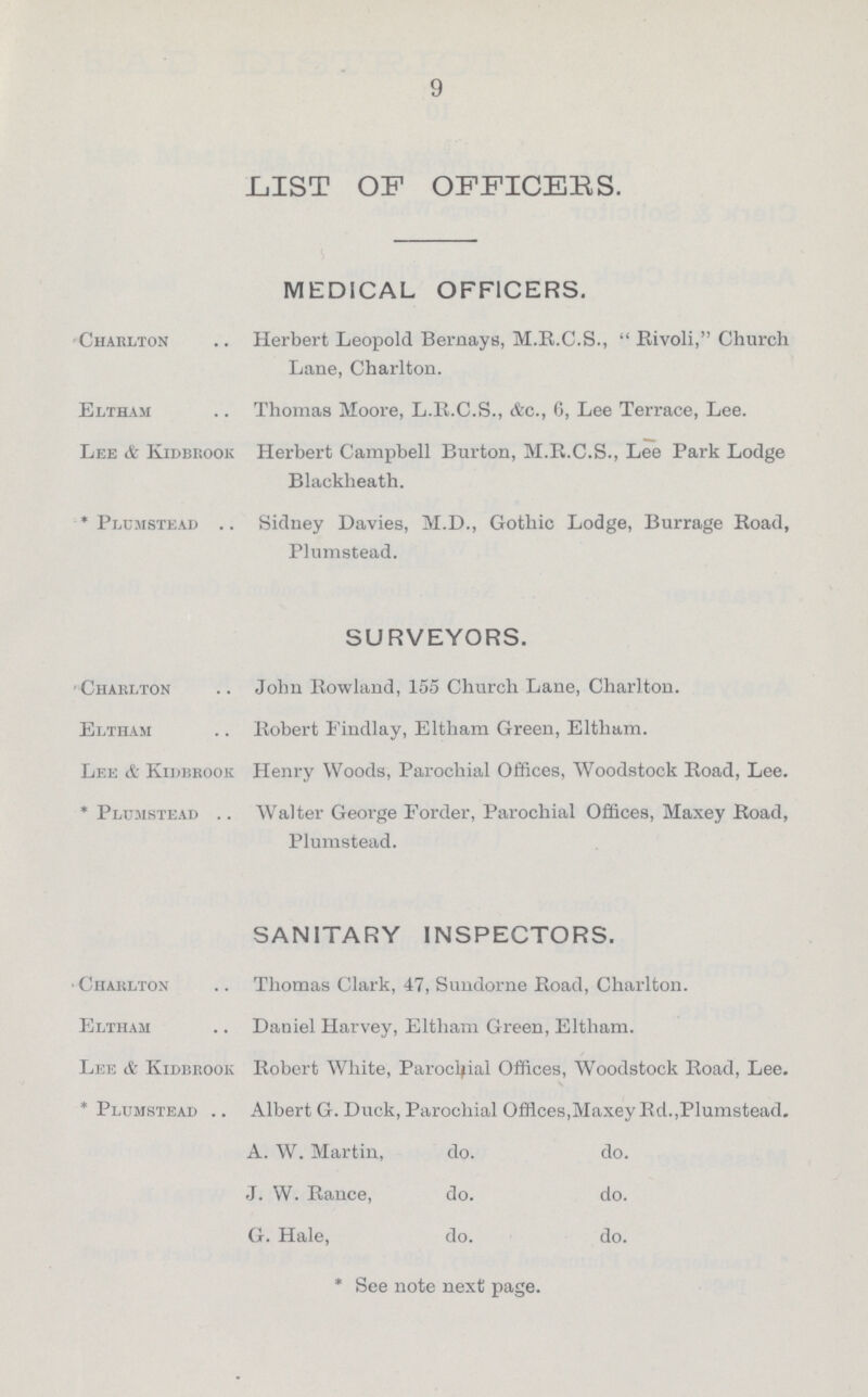 9 LIST OF OFFICERS. MEDICAL OFFICERS. Charlton Herbert Leopold Bernays, M.R.C.S.,  Rivoli, Church Lane, Charlton. Eltham Thomas Moore, L.R.C.S., &c., 6, Lee Terrace, Lee. Lee Kidbrook Herbert Campbell Burton, M.R.C.S., Lee Park Lodge Blackheath.  Plcmstead Sidney Davies, M.D., Gothic Lodge, Burrage Road, Plumstead. SURVEYORS. Charlton John Rowland, 155 Church Lane, Charlton. Eltham Robert Findlay, Eltham Green, Eltham. Lee & Kidbrook Henry Woods, Parochial Offices, Woodstock Road, Lee. * Plcmstead Walter George Forder, Parochial Offices, Maxey Road, Plumstead. SANITARY INSPECTORS. Charlton Thomas Clark, 47, Sundorne Road, Charlton. Eltham Daniel Harvey, Eltham Green, Eltham. Lee A- Kidbrook Robert White, Paroclfial Offices, Woodstock Road, Lee. * Plumstead Albert G. Duck, Parochial Offices,Maxey Rd.,Plumstead. A. W. Martin, do. do. J. W. Ranee, do. do. G. Hale, do. do. * See note next page.