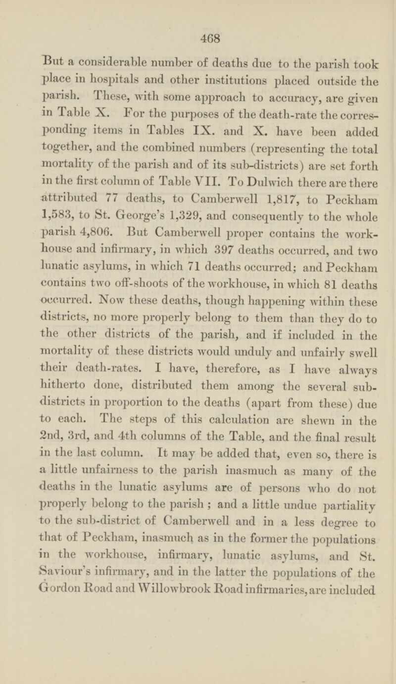 But a considerable number of deaths due to the parish took place in hospitals and other institutions placed outside the parish. These, with some approach to accuracy, are given in Table X. For the purposes of the death-rate the corresponding items in Tables IX. and X. have been added together, and the combined numbers (representing the total mortality of the parish and of its sub-districts) are set forth in the first column of Table VII. To Dulwich there are there attributed 77 deaths, to Camberwell 1,817, to Peckham 1,583, to St.George's 1,329, and consequently to the whole parish 4,806. But Camberwell proper contains the workhouse and infirmary, in which 397 deaths occurred, and two lunatic asylums, in which 71 deaths occurred; and Peckham contains two off-shoots of the workhouse, in which 81 deaths occurred. Now these deaths, though happening within these districts, no more properly belong to them than they do to the other districts of the parish, and if included in the mortality of these districts would unduly and unfairly swell their death-rates. I have, therefore, as I have always hitherto done, distributed them among the several subdistricts in proportion to the deaths (apart from these) due to each. The steps of this calculation are shewn in the 2nd, 3rd, and 4th columns of the Table, and the final result in the last column. It may be added that, even so, there is a little unfairness to the parish inasmuch as many of the deaths in the lunatic asylums are of persons who do not properly belong to the parish; and a little undue partiality to the sub-district of Camberwell and in a less degree to that of Peckham, inasmuch as in the former the populations in the workhouse, infirmary, lunatic asylums, and St. Saviour's informary, and in the latter the populations of the Gordon Road and Willowbrook Road infirmaries, are included