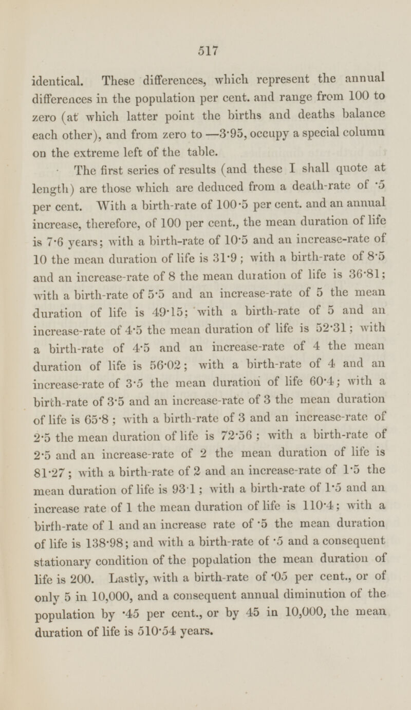 identical. These differences, which represent the annual differences in the population per cent. and range from 100 to zero (at which latter point the births and deaths balance each other), and from zero to —3.95, occupy a special column on the extreme left of the table. The first series of results (and these I shall quote at length) are those which are deduced from a death-rate of .5 per cent. With a birth-rate of 100.5 par cent. and an annual increase, therefore, of 100 per cent., the mean duration of life is 7.6 years; with a birth-rate of 10.5 and an increase-rate of 10 the mean duration of life is 31.9; with a birth-rate of 8.5 and an increase-rate of 8 the mean duration of life is 36.81; with a birth-rate of 5.5 and an increase-rate of 5 the mean duration of life is 49.15; with a birth-rate of 5 and an increase-rate of 4.5 the mean duration of life is 52.31; with a birth-rate of 4.5 and an increase-rate of 4 the mean duration of life is 56.02; with a birth-rate of 4 and an increase-rate of 3.5 the mean duration of life (60.4; with a birth-rate of 3.5 and an increase-rate of 3 the mean duration of life is 65.8 ; with a birth-rate of 3 and an increase-rate of 2.5 the mean duration of life is 72.56 ; with a birth-rate of 2.5 and an increase-rate of 2 the mean duration of life is 81.27 ; with a birth-rate of 2 and an increase-rate of 1.5 the mean duration of life is 93.1; with a birth-rate of 1.5 and an increase rate of 1 the mean duration of life is 110.4; with a birth-rate of 1 and an increase rate of .5 the mean duration of life is 138.98; and with a birth-rate of .5 and a consequent stationary condition of the population the mean duration of life is 200. Lastly, with a birth-rate of .05 per cent., or of only 5 in 10,000, and a consequent annual diminution of the population by .45 per cent., or by 45 in 10,000, the mean duration of life is 510.54 years.