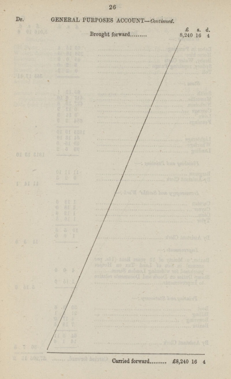 Dr. GENERAL PURPOSES ACCOUNT—Continued. £ s. d. Brought forward 8,240 16 4 Carried forward £8,240 16 4 26