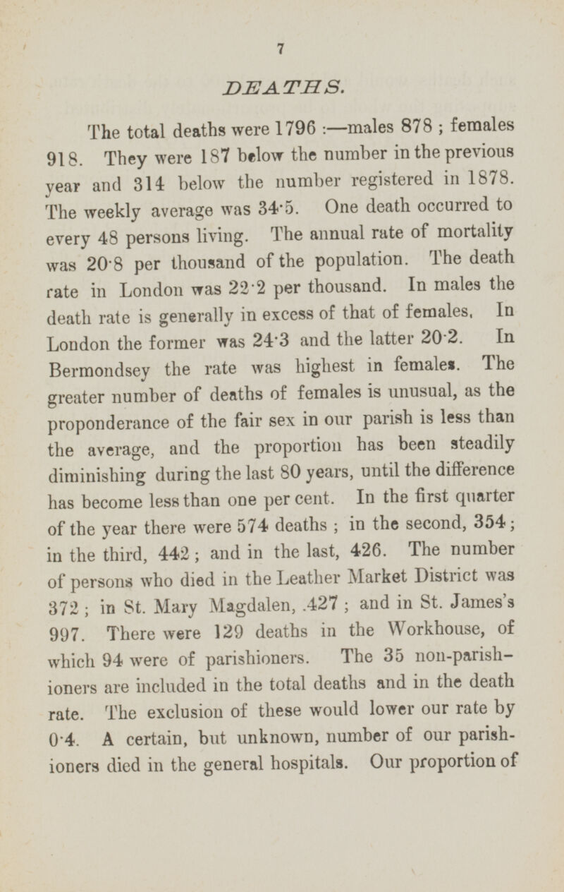 DEATHS. The total deaths were 1796 : —males 878 ; females 918. They were 187 below the number in the previous year and 314 below the number registered in 1878. The weekly average was 34.5. One death occurred to every 48 persons living. The annual rate of mortality was 20.8 per thousand of the population. The death rate in London was 22.2 per thousand. In males the death rate is generally in excess of that of females, In London the former was 24.3 and the latter 20.2 In Bermondsey the rate was highest in femaleS. The greater number of deaths of females is unusual, as the proponderance of the fair sex in our parish is less than the average, and the proportion has been steadily diminishing during the last 80 years, until the difference has become less than one percent. In the first quarter of the year there were 574 deaths ; in the second, 354; in the third, 442; and in the last, 426. The number of persons who died in the Leather Market District was 372 ; in St. Mary Magdalen, .427 ; and in St. James's 997. There were 129 deaths in the Workhouse, of which 94 were of parishioners. The 35 non-parish ioners are included in the total deaths and in the death rate. The exclusion of these would lower our rate by 0.4. A certain, but unknown, number of our parishioners died in the general hospitals. Our proportion of