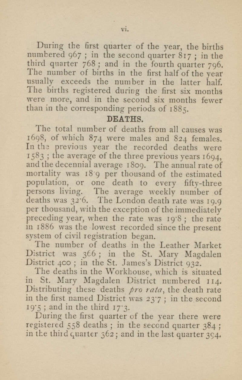 During the first quarter of the year, the births numbered 967; in the second quarter 817; in the third quarter 768; and in the fourth quarter 796. The number of births in the first half of the year usually exceeds the number in the latter half. The births registered during the first six months were more, and in the second six months fewer than in the corresponding periods of 1885. DEATHS. The total number of deaths from all causes was 1698, of which 874 were males and 824 females. In the previous year the recorded deaths were 1583; the average of the three previous years 1694, and the decennial average 1809. The annual rate of mortality was 189 per thousand of the estimated population, or one death to every fifty-three persons living. The average weekly number of deaths was 32.6. The London death rate was 19.9 per thousand, with the exception of the immediately preceding year, when the rate was 19.8; the rate in 1886 was the lowest recorded since the present system of civil registration began. The number of deaths in the Leather Market District was 366; in the St. Mary Magdalen District 400; in the St. James's District 932. The deaths in the Workhouse, which is situated in St. Mary Magdalen District numbered 114. Distributing these deaths pro rata, the death rate in the first named District was 23.7; in the second 19.5; and in the third 17.3. During the first quarter of the year there were registered 558 deaths; in the second quarter 384; in the third quarter 362; and in the last quarter 394.