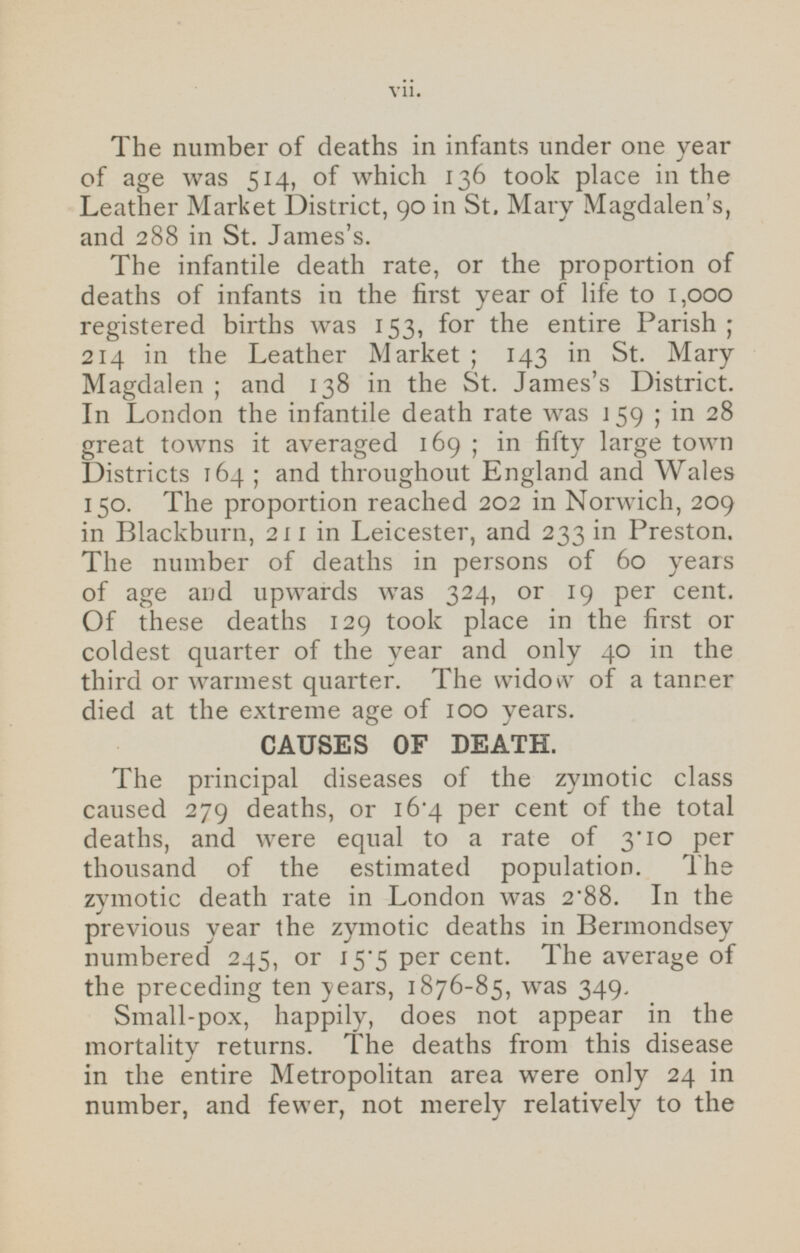 The number of deaths in infants under one year of age was 514, of which 136 took place in the Leather Market District, 90 in St. Mary Magdalen's, and 288 in St. James's. The infantile death rate, or the proportion of deaths of infants in the first year of life to 1,000 registered births was 153, for the entire Parish; 214 in the Leather Market; 143 in St. Mary Magdalen; and 138 in the St. James's District. In London the infantile death rate was 159; in 28 great towns it averaged 169; in fifty large town Districts 164; and throughout England and Wales 150. The proportion reached 202 in Norwich, 209 in Blackburn, 211 in Leicester, and 233 in Preston. The number of deaths in persons of 60 years of age and upwards was 324, or 19 per cent. Of these deaths 129 took place in the first or coldest quarter of the year and only 40 in the third or warmest quarter. The widow of a tanner died at the extreme age of 100 years. CAUSES OF DEATH. The principal diseases of the zymotic class caused 279 deaths, or 16.4 per cent of the total deaths, and were equal to a rate of 3 .10 per thousand of the estimated population. The zymotic death rate in London was 2.88. In the previous year the zymotic deaths in Bermondsey numbered 245, or 15.5 per cent. The average of the preceding ten years, 1876-85, was 349 Small-pox, happily, does not appear in the mortality returns. The deaths from this disease in the entire Metropolitan area were only 24 in number, and fewer, not merely relatively to the