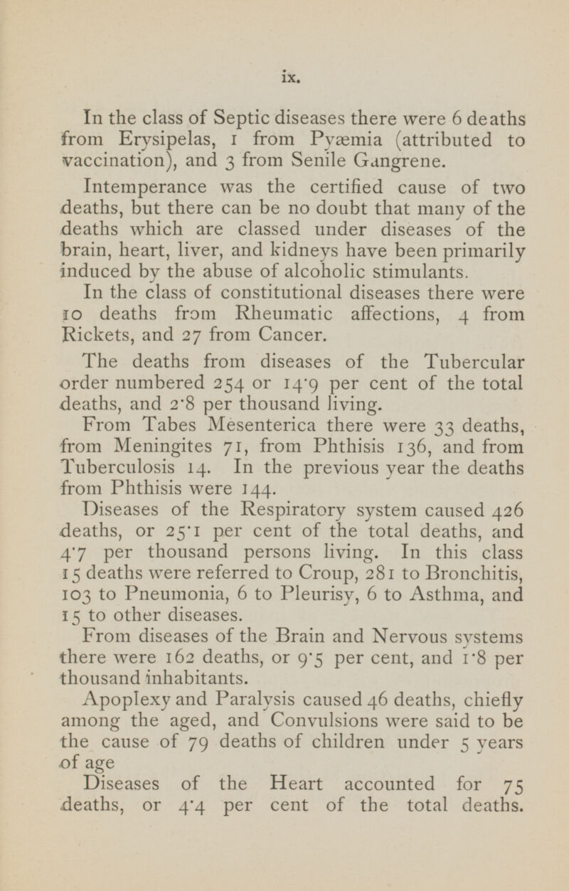 In the class of Septic diseases there were 6 deaths from Erysipelas, I from Pyæmia (attributed to vaccination), and 3 from Senile Gangrene. Intemperance was the certified cause of two deaths, but there can be no doubt that many of the deaths which are classed under diseases of the brain, heart, liver, and kidneys have been primarily induced by the abuse of alcoholic stimulants. In the class of constitutional diseases there were 10 deaths from Rheumatic affections, 4 from Rickets, and 27 from Cancer. The deaths from diseases of the Tubercular order numbered 254 or 14.9 per cent of the total deaths, and 2.8 per thousand living. From Tabes Mesenterica there were 33 deaths, from Meningites 71, from Phthisis 136, and from Tuberculosis 14. In the previous year the deaths from Phthisis were 144. Diseases of the Respiratory system caused 426 deaths, or 25.1 per cent of the total deaths, and 4.7 per thousand persons living. In this class 15 deaths were referred to Croup, 281 to Bronchitis, 103 to Pneumonia, 6 to Pleurisy, 6 to Asthma, and 15 to other diseases. From diseases of the Brain and Nervous systems there were 162 deaths, or 9.5 per cent, and 1.8 per thousand inhabitants. Apoplexy and Paralysis caused 46 deaths, chiefly among the aged, and Convulsions were said to be the cause of 79 deaths of children under 5 years of age Diseases of the Heart accounted for 75 deaths, or 4.4 per cent of the total deaths.