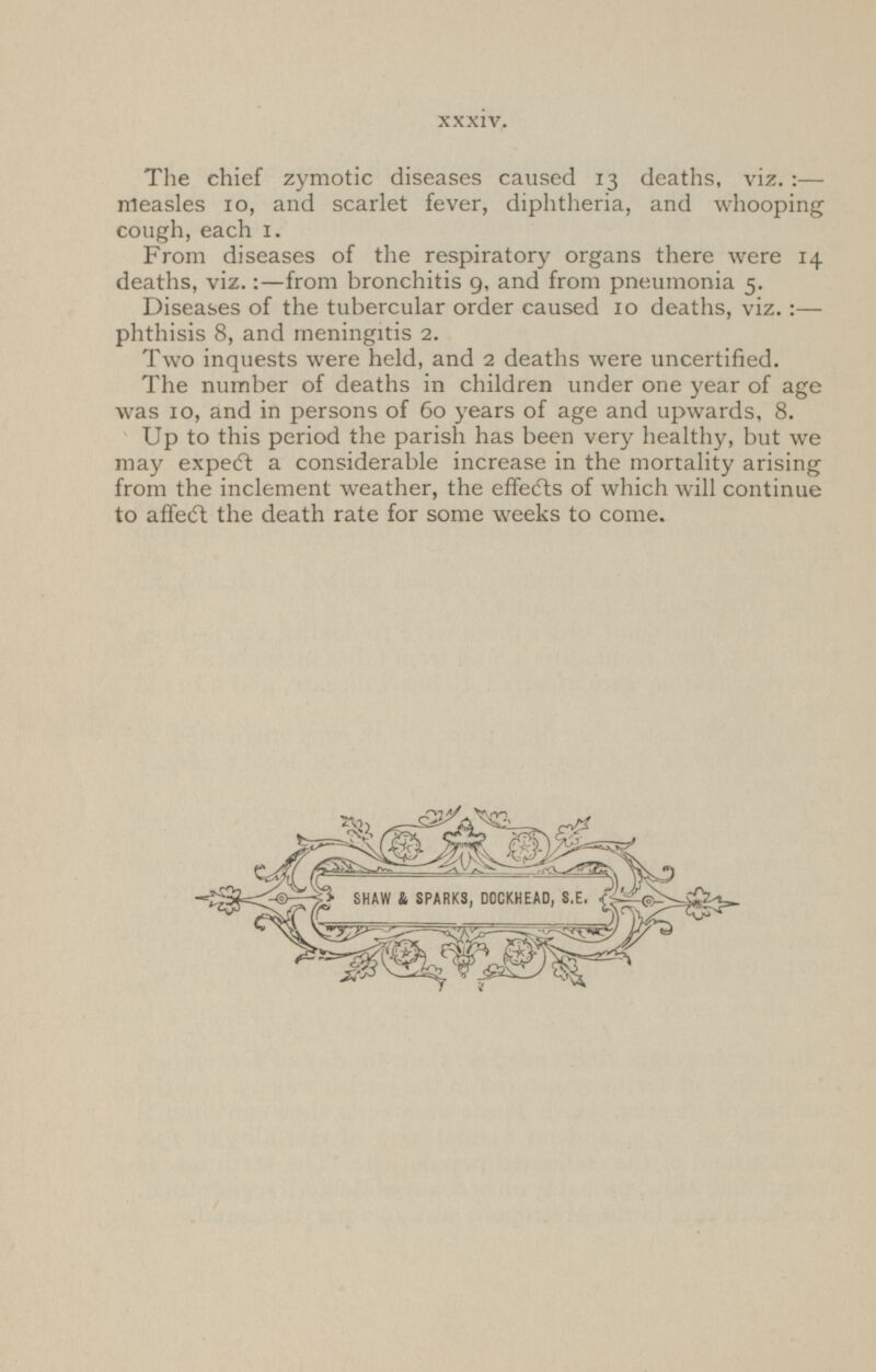 The chief zymotic diseases caused 13 deaths, viz. : — measles 10, and scarlet fever, diphtheria, and whooping cough, each 1. From diseases of the respiratory organs there were 14 deaths, viz.:—from bronchitis 9, and from pneumonia 5. Diseases of the tubercular order caused 10 deaths, viz. :— phthisis 8, and meningitis 2. Two inquests were held, and 2 deaths were uncertified. The number of deaths in children under one year of age was 10, and in persons of 60 years of age and upwards, 8. Up to this period the parish has been very healthy, but we may expect a considerable increase in the mortality arising from the inclement weather, the effects of which will continue to affect the death rate for some weeks to come.