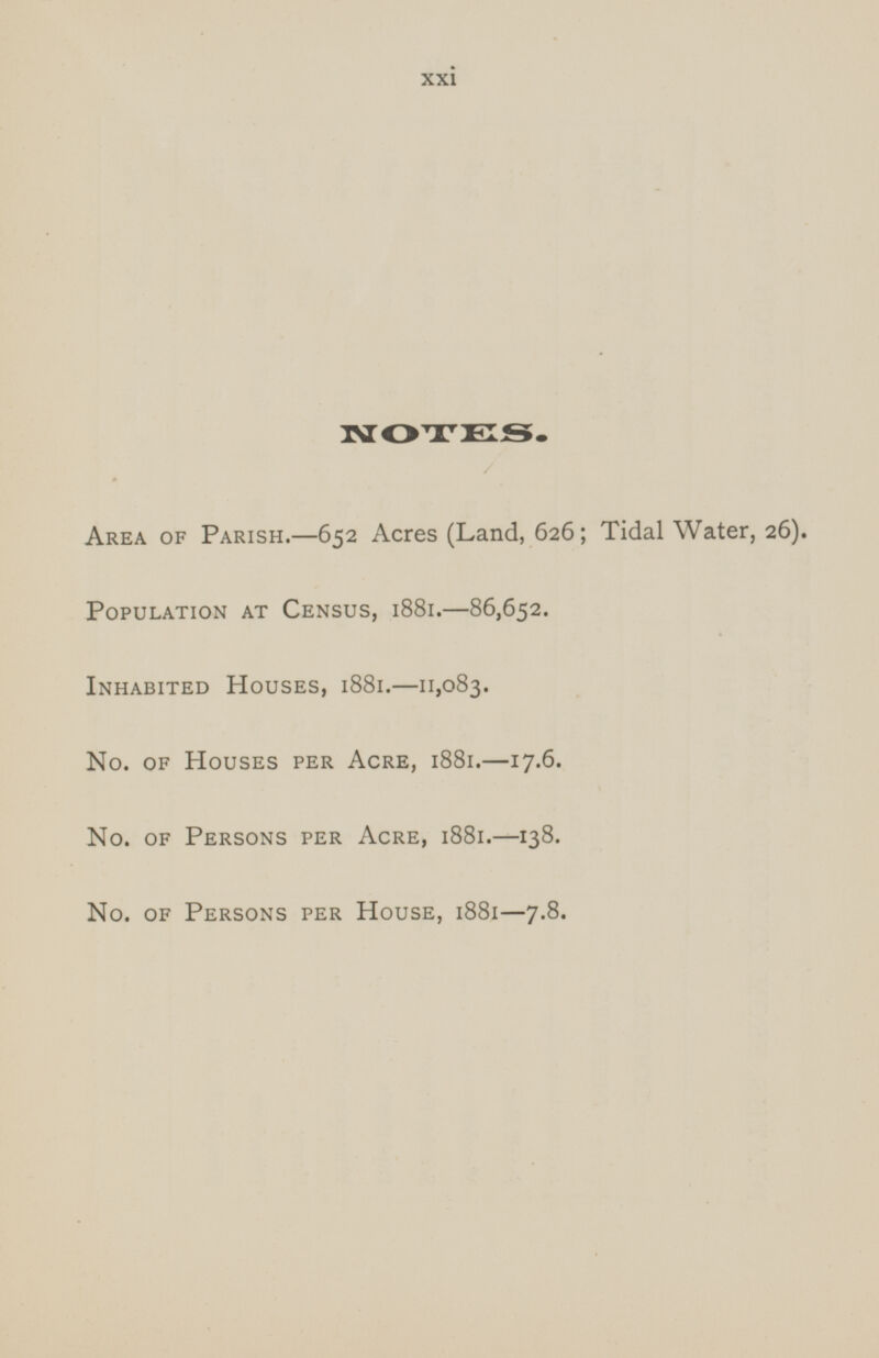 NOTES. Area of Parish.—652 Acres (Land, 626; Tidal Water, 26). Population at Census, 1881.—86,652. Inhabited Houses, 1881.—11,083. No. of Houses per Acre, 1881. —17.6. No. of Persons per Acre, 1881. —138. No. of Persons per House, 1881 —7.8.