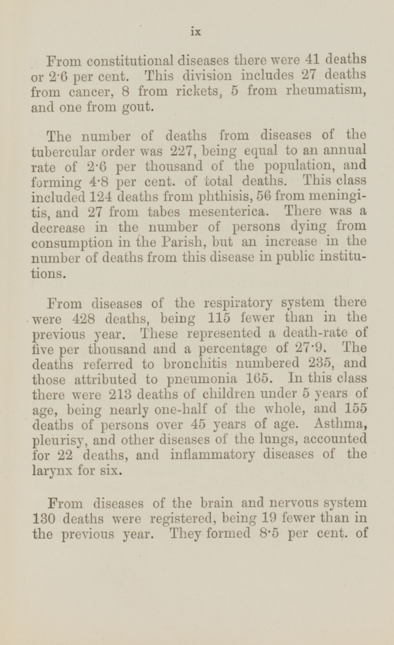 From constitutional diseases there were 41 deaths or 2.6 per cent. This division includes 27 deaths from cancer, 8 from rickets, 5 from rheumatism, and one from gout. The number of deaths from diseases of the tubercular order was 227, being equal to an annual rate of 2.6 per thousand of the population, and forming 4.8 per cent. of total deaths. This class included 124 deaths from phthisis, 56 from meningitis, and 27 from tabes mesenterica. There was a decrease in the number of persons dying from consumption in the Parish, but an increase in the number of deaths from this disease in public institutions. From diseases of the respiratory system there were 428 deaths, being 115 fewer than in the previous year. These represented a death-rate of five per thousand and a percentage of 27.9. The deaths referred to bronchitis numbered 235, and those attributed to pneumonia 165. In this class there were 213 deaths of children under 5 years of age, being nearly one-half of the whole, and 155 deaths of persons over 45 years of age. Asthma, pleurisy, and other diseases of the lungs, accounted for 22 deaths, and inflammatory diseases of the larynx for six. From diseases of the brain and nervous system 130 deaths were registered, being 19 fewer than in the previous year. They formed 8.5 per cent. of ix