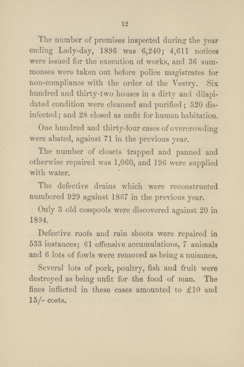 The number of premises inspected during the year ending Lady-day, 1896 was 6,240; 4,611 notices were issued for the execution of works, and 36 summonses were taken out before police magistrates for non-compliance with the order of the Vestry. Six hundred and thirty-two houses in a dirty and dilapidated condition were cleansed and purified; 520 disinfected ; and 28 closed as unfit for human habitation. One hundred and thirty-four cases of overcrowding were abated, against 71 in the previous year. The number of closets trapped and panned and otherwise repaired was 1,060, and 196 were supplied with water. The defective drains which were reconstructed numbered 929 against 1867 in the previous year. Only 3 old cesspools were discovered against 20 in 1894. Defective roofs and rain shoots were repaired in 533 instances; 61 offensive accumulations, 7 animals and 6 lots of fowls were removed as being a nuisance. Several lots of pork, poultry, fish and fruit were destroyed as being unfit for the food of man. The fines inflicted in these cases amounted to £10 and 15/- costs.