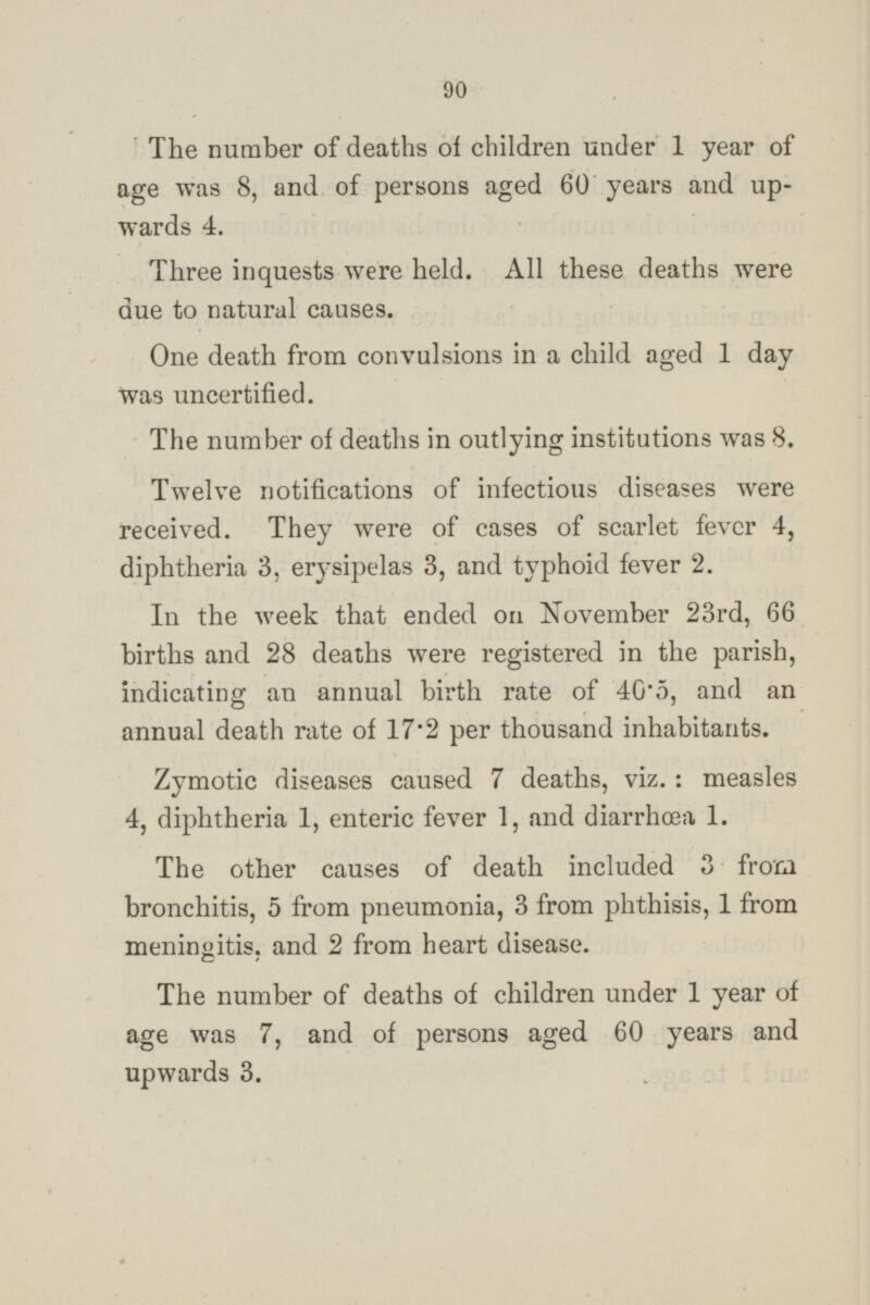 The number of deaths of children under 1 year of age was 8, and of persons aged 60 years and up wards 4. Three inquests were held. All these deaths were due to natural causes. One death from convulsions in a child aged 1 day was uncertified. The number of deaths in outlying institutions was 8. Twelve notifications of infectious diseases were received. They were of cases of scarlet fever 4, diphtheria 3, erysipelas 3, and typhoid fever 2. In the week that ended on November 23rd, 66 births and 28 deaths were registered in the parish, indicating an annual birth rate of 40·5, and an annual death rate of 17·2 per thousand inhabitants. Zymotic diseases caused 7 deaths, viz. : measles 4, diphtheria 1, enteric fever 1, and diarrhœa 1. The other causes of death included 3 from bronchitis, 5 from pneumonia, 3 from phthisis, 1 from meningitis, and 2 from heart disease. The number of deaths of children under 1 year of age was 7, and of persons aged 60 years and upwards 3.
