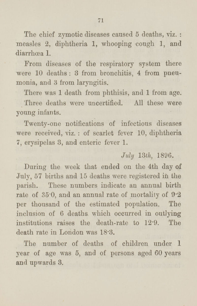 The chief zymotic diseases caused 5 deaths, viz.: measles 2, diphtheria 1, whooping cough 1, and diarrhœa 1. From diseases of the respiratory system there were 10 deaths: 3 from bronchitis, 4 from pneumonia, and 3 from laryngitis. There was 1 death from phthisis, and 1 from age. Three deaths were uncertified. All these were young infants. Twenty-one notifications of infectious diseases were received, viz.: of scarlet fever 10, diphtheria 7, erysipelas 3, and enteric fever 1. July 13 th, 1896. During the week that ended on the 4th day of July, 57 births and 15 deaths were registered it the parish. These numbers indicate an annual birth rate of 35·0, and an annual rate of mortality of 9·2 per thousand of the estimated population. The inclusion of 6 deaths which occurred in outlying institutions raises the death-rate to 12·9. The death rate in London was 18·3. The number of deaths of children under 1 year of age was 5, and of persons aged 60 years and upwards 3.