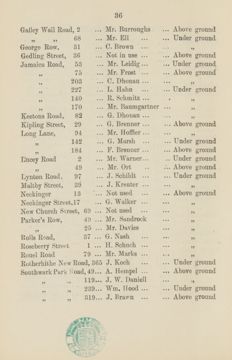 Galley Wall Road, 2 ... Mr. Burroughs ... Above ground „ „ 68 ... Mr. Ell ... ... Under ground George Row, 31 ... C. Brown ... „ Gedling Street, 36 ... Not in use ... ... Above ground Jamaica Road, 53 ... Mr. Leidig ... ... Under ground „ 75 ... Mr. Frost ... ... Above ground „ 203 ... C. Dhonau ... ... „ „ 227 ... L. Hahn ... ... Under ground „ 140 ... R. Schmitz ... ... „ 170 ... Mr. Baumgartner ... „ Keetons Road, 82 ... G. Dhonau ... „ Kipling Street, 29 ... G. Brenner ... ... Above ground Long Lane, 94 ... Mr. Hoffler ... ... „ „ 142 ... G. Marsh ... ... Under ground „ 184 ... F. Brenner ... ... Above ground Lucey Road 2 ... Mr. Warner ... ... Under ground „ 49 ... Mr. Ort ... ... Above ground Lynton Road, 97 ... J. Schildt ... ... Under ground Maltby Street, 39 ... J. Kreuter ... ... „ Neckinger 13 ... Not used ... ... Above ground Neckinger Street,l7 ... G. Walker ... ... „ New Church Street, 69 ... Not used ... ... „ Parker's Row, 49 ... Mr. Sandrock ... „ 25 ... Mr. Davies ... „ Rolls Road, 37 ... G. Nash ... ... „ Roseberry Street 1 ... H. Schuch ... ... „ Rouel Road 79 ... Mr. Marks ... ... „ Rotherhithe New Road, 365 J. Koch ... ... Under ground Southwark Park Road,49... A. Hempel ... ... Above ground „ „ 119 ... J. W. Daniell ... „ „ „ 239... Wm. Hood ... ... Under ground „ „ 319 ... J. Brawn ... ... Above ground