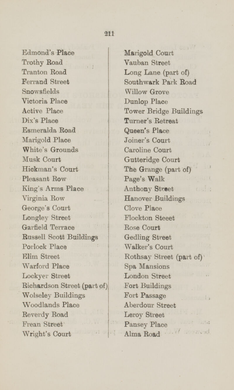 Edmond's Place Trothy Road Tranton Road Ferrand Street Snowsfields Victoria Place Active Place Dix's Place Esmeralda Road Marigold Place White's Grounds Musk Court Hickman's Court Pleasant Row King's Arms Place Virginia Row George's Court Longley Street Garfield Terrace Russell Scott Buildings Porlock Place Elim Street Warford Place Lockyer Street Richardson Street (part of) Wolseley Buildings Woodlands Place Reverdy Road Frean Street Wright's Court Marigold Court Vauban Street Long Lane (part of) Southwark Park Road Willow Grove Dunlop Place Tower Bridge Buildings Turner's Retreat Queen's Place Joiner's Court Caroline Court Gutteridge Court The Grange (part of) Page's Walk Anthony Street Hanover Buildings Clove Place Flockton Steeet Rose Court Gedling Street Walker's Court Rothsay Street (part of) Spa Mansions London Street Fort Buildings Fort Passage Aberdour Street Leroy Street Pansey Place Alma Road