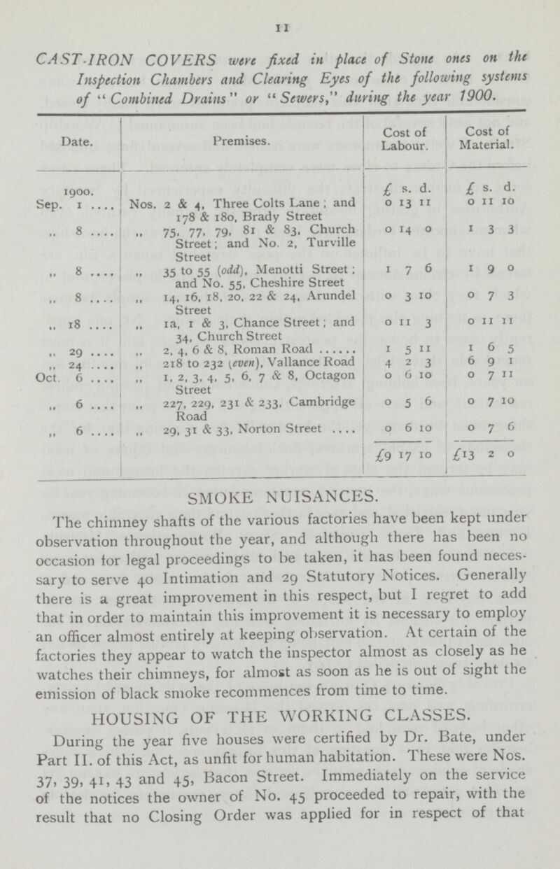 11 CAST-IRON COVERS were fixed in place of Stone ones on the Inspection Chambers and, Cleaving Eyes of the following systems of  Combined Drains or Sewers, during the year 1900. Date. Premises. Cost of Labour. Cost of Material. 1900. £ s. d. £ s. d. Sep. 1 Nos. 2 & 4, Three Colts Lane ; and 178 & 180. Brady Street 0 13 11 0 11 10 „ 8 „ 75, 77, 79, 81 & 83, Church Street; and No. 2, Turville Street 0 14 0 1 3 3 „ 8 35 to 55 (odd), Menotti Street ; and No. 55, Cheshire Street 1 7 6 1 9 0 „ 8 „ 14. 16, 18, 20, 22 & 24, Arundel Street 0 3 10 0 7 3 „ 18 „ 1a, 1 & 3, Chance Street; and 34, Church Street 0 11 3 0 11 11 „ 29 2, 4, 6 & 8, Roman Road 1 5 11 1 6 5 „ 24 ,, 218 to 232 (even), Vallance Road 4 2 3 6 9 1 Oct. 6 1, 2, 3, 4, 5, 6, 7 & 8, Octagon Street 0 6 10 0 7 11 „ 6 227, 229, 231 & 233, Cambridge Road 0 5 6 0 7 10 „ 6 ,, 29, 31 & 33, Norton Street 0 6 10 0 7 6 £9 17 10 £13 2 0 SMOKE NUISANCES. The chimney shafts of the various factories have been kept under observation throughout the year, and although there has been no occasion for legal proceedings to be taken, it has been found neces sary to serve 40 Intimation and 29 Statutory Notices. Generally there is a great improvement in this respect, but I regret to add that in order to maintain this improvement it is necessary to employ an officer almost entirely at keeping observation. At certain of the factories they appear to watch the inspector almost as closely as he watches their chimneys, for almost as soon as he is out of sight the emission of black smoke recommences from time to time. HOUSING OF THE WORKING CLASSES. During the year five houses were certified by Dr. Bate, under Part II. of this Act, as unfit for human habitation. These were Nos. 37, 39, 41, 43 and 45, Bacon Street. Immediately on the service of the notices the owner of No. 45 proceeded to repair, with the result that no Closing Order was applied for in respect of that