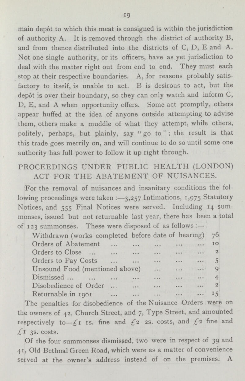19 main depot to which this meat is consigned is within the jurisdiction of authority A. It is removed through the district of authority B, and from thence distributed into the districts of C, D, E and A. Not one single authority, or its officers, have as yet jurisdiction to deal with the matter right out from end to end. They must each stop at their respective boundaries. A, for reasons probably satis factory to itself, is unable to act. B is desirous to act, but the depot is over their boundary, so they can only watch and inform C, D, E, and A when opportunity offers. Some act promptly, others appear huffed at the idea of anyone outside attempting to advise them, others make a muddle of what they attempt, while others, politely, perhaps, but plainly, say  go to; the result is that this trade goes merrily on, and will continue to do so until some one authority has full power to follow it up right through. PROCEEDINGS UNDER PUBLIC HEALTH (LONDON) ACT FOR THE ABATEMENT OF NUISANCES. For the removal of nuisances and insanitary conditions the fol lowing proceedings were taken :—3,257 Intimations, 1,975 Statutory Notices, and 555 Final Notices were served. Including 14 sum monses, issued but not returnable last year, there has been a total of 123 summonses. These were disposed of as follows : — Withdrawn (works completed before date of hearing) 76 Orders of Abatement 10 Orders to Close 2 Orders to Pay Costs 5 Unsound Food (mentioned above) 9 Dismissed 4 Disobedience of Order 2 Returnable in 1901 15 The penalties for disobedience of the Nuisance Orders were on the owners of 42, Church Street, and 7, Type Street, and amounted respectively to—£1 is. fine and £1 2s. costs, and £1 fine and £1 3s. costs. Of the four summonses dismissed, two were in respect of 39 and 41, Old Bethnal Green Road, which were as a matter of convenience served at the owner's address instead of on the premises. A