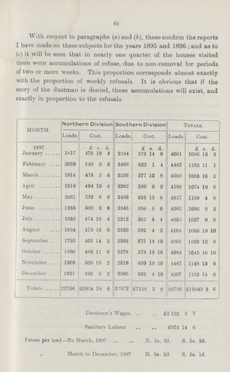 61 With respect to paragraphs (a) and (b), these confirm the reports I have made on these subjects for the years 1895 and 1896 ; and as to (c) it will be seen that in nearly one quarter of the houses visited there were accumulations of refuse, due to non-removal for periods of two or more weeks. This proportion corresponds almost exactly with the proportion of weekly refusals. It is obvious that if the entry of the dustman is denied, these accumulations will exist, and exactly in proportion to the refusals. MONTH. Northern Division Southern Division Totals. Loads. Cost. Loads. Cost. Loads. Cost. 1897 £ 8. d. £ s. d. £ 8. d. January 1817 476 19 3 2244 579 14 0 4061 1056 13 3 February 2059 540 9 9 2408 622 1 4 4467 1162 11 1 March 1814 476 3 6 2236 577 12 8 4050 1053 16 2 April 1916 494 19 4 2282 580 0 2 4198 1074 19 6 May 2061 532 8 6 2466 626 15 6 4527 1159 4 0 June 1936 500 2 8 2346 596 6 6 4282 1096 8 2 July 1838 474 16 4 2212 562 4 4 ! 405(1 1037 0 8 August 1834 473 15 8 2330 592 4 2 4164 1065 19 10 September 1795 463 14 2 2266 575 18 10 4061 1039 13 0 October 1806 466 11 0 2278 578 19 10 4084 1045 10 10 November 1969 508 13 2 2518 639 19 10 1487 1148 13 0 December 1921 496 5 2 2386 606 8 10 4307 1102 14 0 Totals 22766 £5904 18 6 27972 £7138 5 0 50738 £13043 3 6 Dustmen's Wages £2 152 3 7 Sanitary Labour £974 14 6 trices per load—To March, 1897 N. 5s. 3d. S. 5s. 2d. „ March to December, 1897 N, 5s, 2d. S. 5s. Id