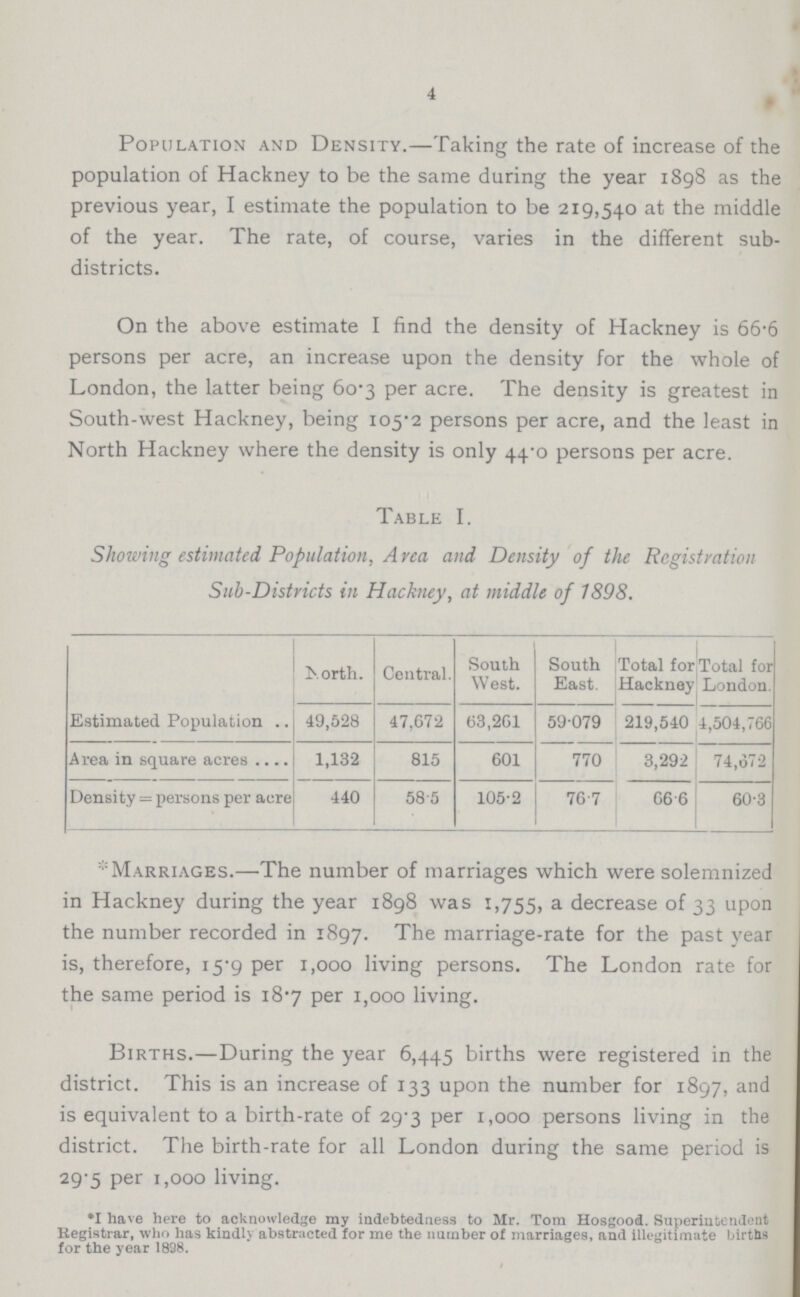 4 Population and Density.—Taking the rate of increase of the population of Hackney to be the same during the year 1898 as the previous year, I estimate the population to be 219,540 at the middle of the year. The rate, of course, varies in the different sub districts. On the above estimate I find the density of Hackney is 66.6 persons per acre, an increase upon the density for the whole of London, the latter being 60.3 per acre. The density is greatest in South-west Hackney, being 105.2 persons per acre, and the least in North Hackney where the density is only 44.0 persons per acre. Table I. Showing estimated Population, A yea and Density of the Registration Sub-Districts in Hackney, at middle of 1898. Estimated Population North. Central. South West. South East. Total for Hackney Total for London. 49,528 47,672 63,261 59079 219,540 4,504,766 Area in square acres 1,132 815 601 770 3,292 74,672 Density = persons per acre 440 585 105.2 76.7 66.6 60.3 Marriages.—The number of marriages which were solemnized in Hackney during the year 1898 was 1,755, a decrease of 33 upon the number recorded in 1897. The marriage-rate for the past year is, therefore, 15.9 per 1,000 living persons. The London rate for the same period is 18.7 per 1,000 living. Births.—During the year 6,445 births were registered in the district. This is an increase of 133 upon the number for 1897, and is equivalent to a birth-rate of 29.3 per 1,000 persons living in the district. The birth-rate for all London during the same period is 29.5 per 1,000 living. *1 have here to acknowledge my indebtedness to Mr. Tom Hosgood. Superintendent Registrar, who has kindly abstracted for me the number of marriages, and illegitimate births for the year 1898.