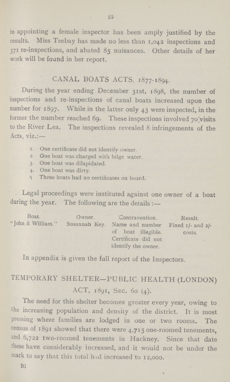 35 in appointing a female inspector has been amply justified by the results. Miss Teebay has made no less than 1,042 inspections and 371 re-inspections, and abated 85 nuisances. Other details of her work will be found in her report. CANAL BOATS ACTS, 1877-1894. During the year ending December 31st, 1898, the number of inspections and re-inspections of canal boats increased upon the number for 1897. While in the latter only 43 were inspected, in the former the number reached 69. These inspections involved 70 visits to the River Lea. The inspections revealed 8 infringements of the Acts, viz.:— 1. One certificate did not identify owner. 2. One boat was charged with bilge water. 3. One boat was dilapidated. 4. One boat was dirty. 5 Three boats had no certificates on board. Legal proceedings were instituted against one owner of a boat during the year. The following are the details:— Boat. John & William. Owner. Susannah Key. Contravention. Name and number of boat illegible. Certificate did not identify the owner. Result. Fined 1/- and 2/ costs. In appendix is given the full report of the Inspectors, TEMPORARY SHELTER—PUBLIC HEALTH (LONDON) ACT, 1891, Sec. 60 (4). The need for this shelter becomes greater every year, owing to the increasing population and density of the district. It is most pressing where families are lodged in one or two rooms. The census of 1891 showed that there were 4,715 one-roomed tenements, and 6,722 two-roomed tenements in Hackney. Since that date these have considerably increased, and it would not be under the mark to say that this total had increased to 12,000. B1