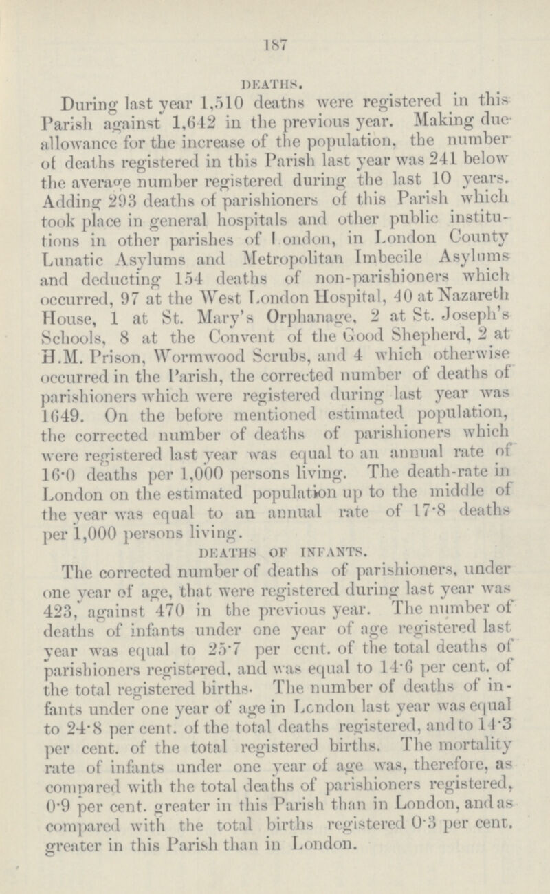 187 DEATHS. During last year 1,510 deaths were registered in this Parish against 1,642 in the previous year. Making due allowance for the increase of the population, the number of deaths registered in this Parish last year was 241 below the average number registered during the last 10 years. Adding 293 deaths of parishioners of this Parish which took place in general hospitals and other public institu tions in other parishes of London, in London County Lunatic Asylums and Metropolitan Imbecile Asylums and deducting 154 deaths of non-parishioners which occurred, 97 at the West London Hospital, 40 at Nazareth House, 1 at St. Mary's Orphanage, 2 at St. Joseph's Schools, 8 at the Convent of the Good Shepherd, 2 at H.M. Prison, Wormwood Scrubs, and 4 which otherwise occurred in the Parish, the corrected number of deaths of parishioners which were registered during last year was 1649. On the before mentioned estimated population, the corrected number of deaths of parishioners which were registered last year was equal to an annual rate of 16*0 deaths per 1,000 persons living. The death-rate in London on the estimated population up to the middle of the year was equal to an annual rate of 17.8 deaths per 1,000 persons living. deaths of infants. The corrected number of deaths of parishioners, under one year of age, that were registered during last year was 423, against 470 in the previous year. The number of deaths of infants under one year of age registered last year was equal to 25.7 per cent. of the total deaths of parishioners registered, and was equal to 14.6 per cent. of the total registered births. The number of deaths of in fants under one year of age in London last year was equal to 24.8 per cent. of the total deaths registered, and to 14.3 per cent. of the total registered births. The mortality rate of infants under one year of age was, therefore, as compared with the total deaths of parishioners registered, 0.9 per cent. greater in this Parish than in London, and as compared with the total births registered 0'3 per cent. greater in this Parish than in London.