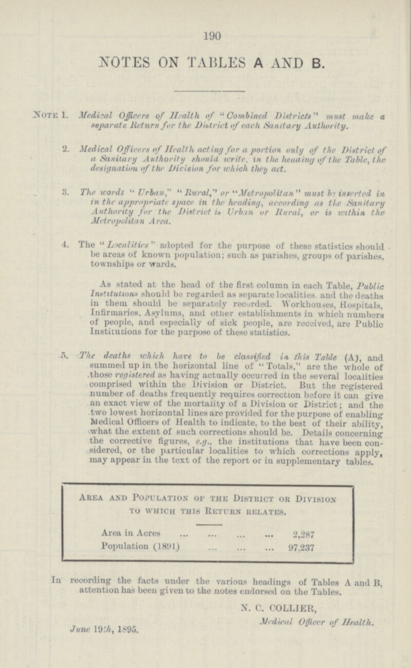 190 NOTES ON TABLES A AND B. Note 1. Medical Officers of Health of  Combined Districts must make a separate Return for the District of each Sanitary Authority. 2. Medical Officers of Health acting for a portion only of the District of a Sanitary Authority should write, in the heading of the Table, the designation of the Division for which they act. 3. The words  Urban  Rural,'' or Metropolitan must be inserted in in the appropriate space in the heading, according as the Sanitary Authority for the District is Urban or Rural, or is within the Metropolitan Area. 4. The  Localities  adopted for the purpose of these statistics should be areas of known population; such as parishes, groups of parishes. townships or wards. As stated at the head of the first column in each Table, Public Institutions should be regarded as separate localities, and the deaths in them should be separately recorded. Workhouses, Hospitals, Infirmaries, Asylums, and other establishments in which numbers of people, and especially of sick people, are received, are Public Institutions for the purpose of these statistics. ft. The deaths which hare to be classified in this Table (A), and summed up in the horizontal line of  Totals, are the whole of those registered as having actually occurred in the several localities comprised within the Division or District. But the registered number of deaths frequently requires correction before it can give an exact view of the mortality of a Division or District; and the two lowest horizontal lines are provided for the purpose of enabling Medical Officers of Health to indicate, to the best of their ability, what the extent of such corrections should be. Details concerning the corrective figures, e.g., the institutions that have been con sidered, or the particular localities to which corrections apply, may appear in the text of the report or in supplementary tables. Area and Population of the District or Division to which this Return relates. Area in Acres 2,287 Population (1891) 97,237 In recording the facts under the various headings of Tables A and B, attention has been given to the notes endorsed on the Tables. N. C. COLLIER, Medical Officer of Health. June 19th, 1895.