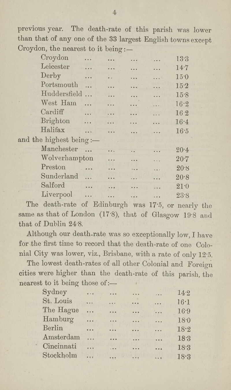 4 previous year. The death-rate of this parish was lower than that of any one of the 33 largest English towns except Croydon, the nearest to it being:— Croydon 13.3 Leicester 14.7 Derby 15.0 Portsmouth 15.2 Huddersfield 15.8 West Ham 16.2 Cardiff 16.2 Brighton 16.4 Halifax 16.5 and the highest being :— Manchester 20.4 Wolverhampton 20.7 Preston 20.8 Sunderland 20.8 Salford 21.0 Liverpool 23.8 The death-rate of Edinburgh was 17.5, or nearly the same as that of London (17.8), that of Glasgow 19.8 and that of Dublin 24.8. Although our death-rate was so exceptionally low, I have for the first time to record that the death-rate of one Colo nial City was lower, viz., Brisbane, with a rate of only 12.5. The lowest death-rates of all other Colonial and Foreign cities were higher than the death-rate of this parish, the nearest to it being those of:— Sydney 14.2 St. Louis 16.1 The Hague 16.9 Hamburg 18.0 Berlin 18.2 Amsterdam 18.3 Cincinnati 18.3 Stockholm 18.3