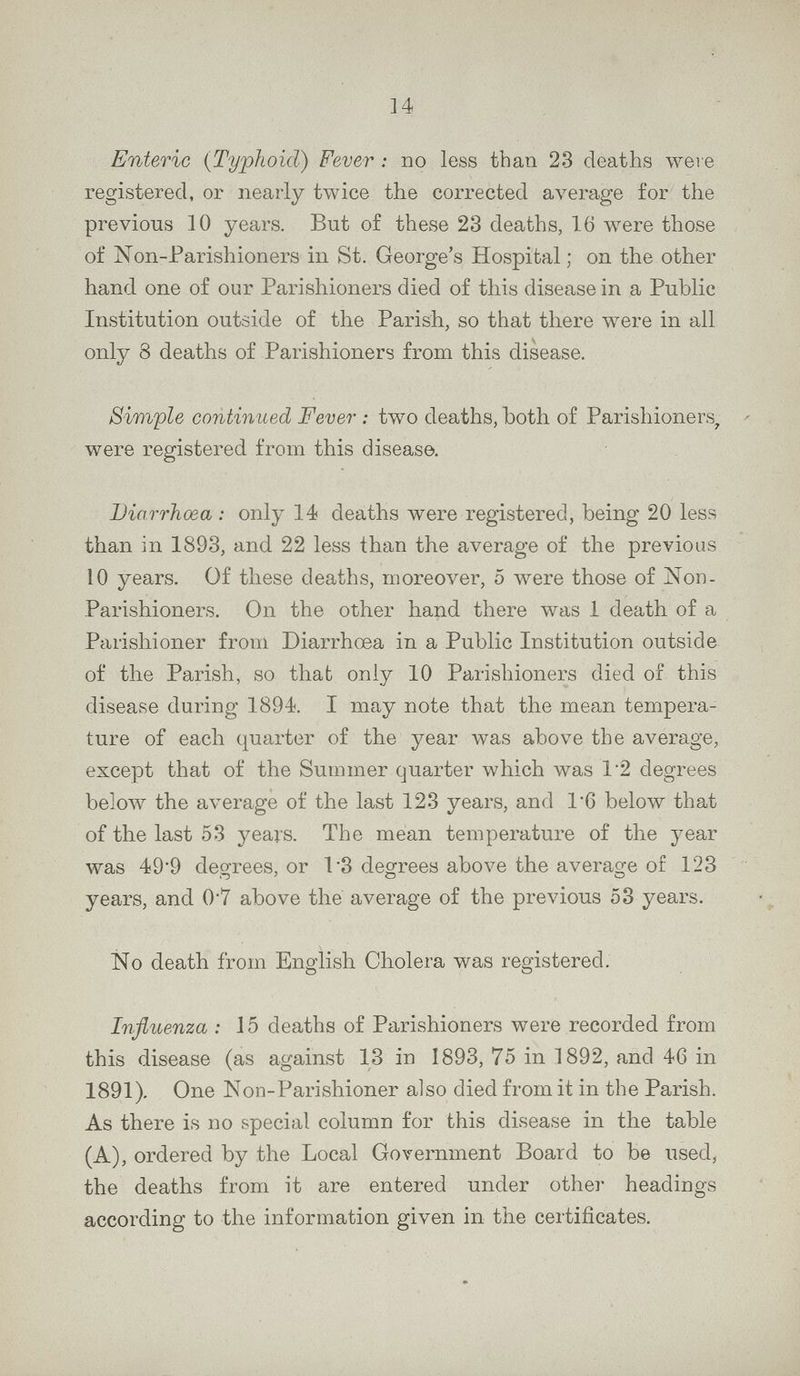 1 4 Enteric (Typhoid) Fever : no less than 23 deaths were registered, or nearly twice the corrected average for the previous 10 years. But of these 23 deaths, 16 were those of Non-Parishioners in St. George's Hospital; on the other hand one of our Parishioners died of this disease in a Public Institution outside of the Parish, so that there were in all only 8 deaths of Parishioners from this disease. Simple continued Fever : two deaths, both of Parishioners, were registered from this disease. Diarrhoea : only 14 deaths were registered, being 20 less than in 1893, and 22 less than the average of the previous 10 years. Of these deaths, moreover, 5 were those of Non Parishioners. On the other hand there was 1 death of a Parishioner from Diarrhoea in a Public Institution outside of the Parish, so that only 10 Parishioners died of this disease during 1894. I may note that the mean tempera ture of each quarter of the year was above the average, except that of the Summer quarter which was 1.2 degrees below the average of the last 123 years, and 1.6 below that of the last 53 years. The mean temperature of the year was 49'9 degrees, or 1.3 degrees above the average of 123 years, and 0.7 above the average of the previous 53 years. No death from English Cholera was registered. Influenza : 15 deaths of Parishioners were recorded from this disease (as against 13 in 1893, 75 in 1892, and 46 in 1891). One Non-Parishioner also died from it in the Parish. As there is no special column for this disease in the table (A), ordered by the Local Government Board to be used, the deaths from it are entered under other headings according to the information given in the certificates.