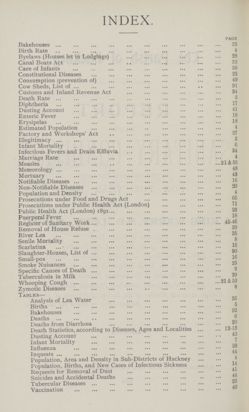 INDEX. page Bakehouses 25 Birth Rate 4 Byelaws (Houses let in Lodgings) 28 Canal Boats Act 33 Care of Infants 58 Constitutional Diseases 22 Consumption (prevention of) 49 Cow Sheds, List of 91 Customs and Inland Revenue Act 34 Death Rate 5 Diphtheria 17 Dusting Account 41 Enteric Fever 18 Erysipelas 18 Estimated Population 4 Factory and Workshops' Act 27 Illegitimacy 5 Infant Mortality 6 Infectious Fevers and Drain Effluvia 34 Marriage Rate 4 Measles 21 & 55 Meteorology 48 Mortuary 43 Notifiable Diseases 16 Non-Notifiable Diseases 20 Population and Density 4 Prosecutions under Food and Drugs Act 66 Prosecutions under Public Health Act (London) 71 Public Health Act (London) 1891 23 Puerperal Fever 18 Register of Sanitary Work 45-46 Removal of House Refuse 39 River Lea 35 Senile Mortality 8 Scarlatina 16 Slaughter-Houses, List of 90 Small-pox 16 Smoke Nuisances 25 Specific Causes of Death 9 Tuberculosis in Milk 29 Whooping Cough 21&53 Zymotic Diseases 8 Tables— Analysis of Lea Water 35 Births 5 Bakehouses 92 Deaths 6 Deaths from Diarrhœa 20 Death Statistics, according to Diseases, Ages and Localities 12-13 Dusting Account 42 Infant Mortality 7 Influenza 20 Inquests 44 Population, Area and Density in Sub-Districts of Hackney 4 Population. Births, and New Cases of Infectious Sickness 14 Requests for Removal of Dust 41 Suicides and Accidental Deaths 44 Tubercular Diseases 22 Vaccination 40