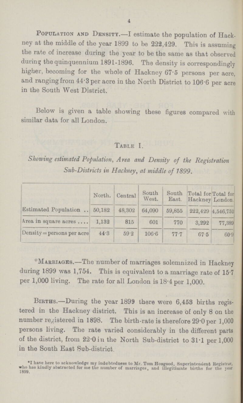 4 Population and Density.—I estimate the population of Hack ney at the middle of the year 1899 to be 222,429. This is assuming the rate of increase during the year to be the same as that observed during the quinquennium 1891-1896. The density is correspondingly higher, becoming for the whole of Hackney 67.5 persons per acre, and ranging from 44.3 per acre in the North District to 106.6 per acre in the South West District. Below is given a table showing these figures compared with similar data for all London. Table I. Showing estimated Population, Area and Density of the Registration Sub-Districts in Hackney, at middle of 1899. North. Central South West. South East. Total for Hackney Total for London. Estimated Population 50,182 48,302 64,090 59,855 222,429 4,546,752 Area in square acres 1,132 815 601 770 3,292 77,389 Density = persons per acre 44.3 59.2 106.6 77.7 67.5 60.9 *Marriages.—The number of marriages solemnized in Hackney during 1899 was 1,754. This is equivalent to a marriage rate of 157 per 1,000 living. The rate for all London is 18.4 per 1,000. Births.—During the year 1899 there were 6,458 births regis tered in the Hackney district. This is an increase of only 8 on the number registered in 1898. The birth-rate is therefore 29.0 per 1,000 persons living. The rate varied considerably in the different parts of the district, from 22.0 in the North Sub-district to 31.1 per 1,000 in the South East Sub-district. * I have here to acknowledge my indebtedness to Mr. Tom Hosgood, Superintendent Registrar, who has kindly abstracted for me the number of marriages, and illegitimate births for the year 1899.