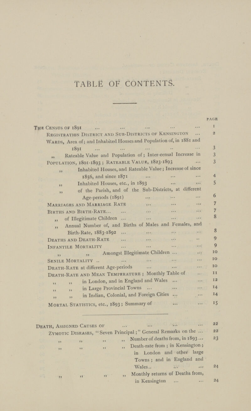 TABLE OF CONTENTS. page THE Census of 1891 1 Registration District and Sub-Districts ok Kensington 2 Wards, Area of; and Inhabited Housesand Population of, in 1881 and 1891 3 „ Rateable Value and Population of; Inter-censal Increase in 3 Population, 1801-1893; Rateable Value, 1823-189.5 3 ,, Inhabited Houses, and Rateable Value; Increase of since 1856, and since 1871 4 ,, Inhabited Houses, etc., in 1893 5 ,, of the Parish, and of the Sub-Districts, at different Age-periods (1891) 6 Marriages and Marriage Rate 7 Births and Birth-Rate 7 ,, of Illegitimate Children 8 „ Annual Number of, and Births of Males and Females, and Birth-Rate, 1883-1892 8 Deaths and Death-Rate 9 Infantile Mortality 9 ,, ,, Amongst Illegitimate Children 10 Senile Mortality 10 Death-Rate at different Age-periods 10 Death-Rate and Mean Temperature ; Monthly Table of 11 ,, ,, in London, and in England and Wales 12 ,, ,, in Large Provincial Towns 14 ,, ,, in Indian, Colonial, and Foreign Cities 14 Mortal Statistics, etc., 1893; Summary of 15 Death, Assigned Causes of 22 Zymotic Diseases, Seven Principa; General Remarks on the 22 ,, ,, ,, ,, Number of deaths from, in 1893 23 ,, „ ,, ,, Death-rate from ; in Kensington ; in London and other large Towns ; and in England and Wales 24 ,, ,, „ ,, Monthly returns of Deaths from, in Kensington 24