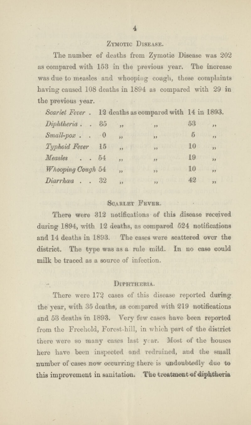 4 Zymotic Disease. The number of deaths from Zymotic Disease was 202 as compared with 153 in the previous year. The increase was due to measles and whooping cough, these complaints having caused 108 deaths in 1894 as compared with 29 in the previous year. Scarlet Fever 12 deaths as compared with 14 in 1893. Diphtheria 85 ,, ,, 53 „ Small-pox 0 „ „ 5 „ Typhoid Fever 15 „ „ 10 „ Measles 54 ,, „ 19 „ Whooping Cough 54 „ „ 10 „ Diarrhœa32 „ „ 42 „ Scarlet Fever. There were 312 notifications of this disease received during 1894, with 12 deaths, as compared 524 notifications and 14 deaths in 1893. The cases were scattered over the district. The type was as a rule mild. In no case could milk be traced as a source of infection. Diphtheria. There were 172 cases of this disease reported during the year, with 35 deaths, as compared with 219 notifications and 53 deaths in 1893. Very few cases have been reported from the Freehold, Forest-hill, in which part of the district there were so many cases last year. Most of the houses here have been inspected and redrained, and the small number of cases now occurring there is undoubtedly due to this improvement in sanitation. The treatment of diphtheria