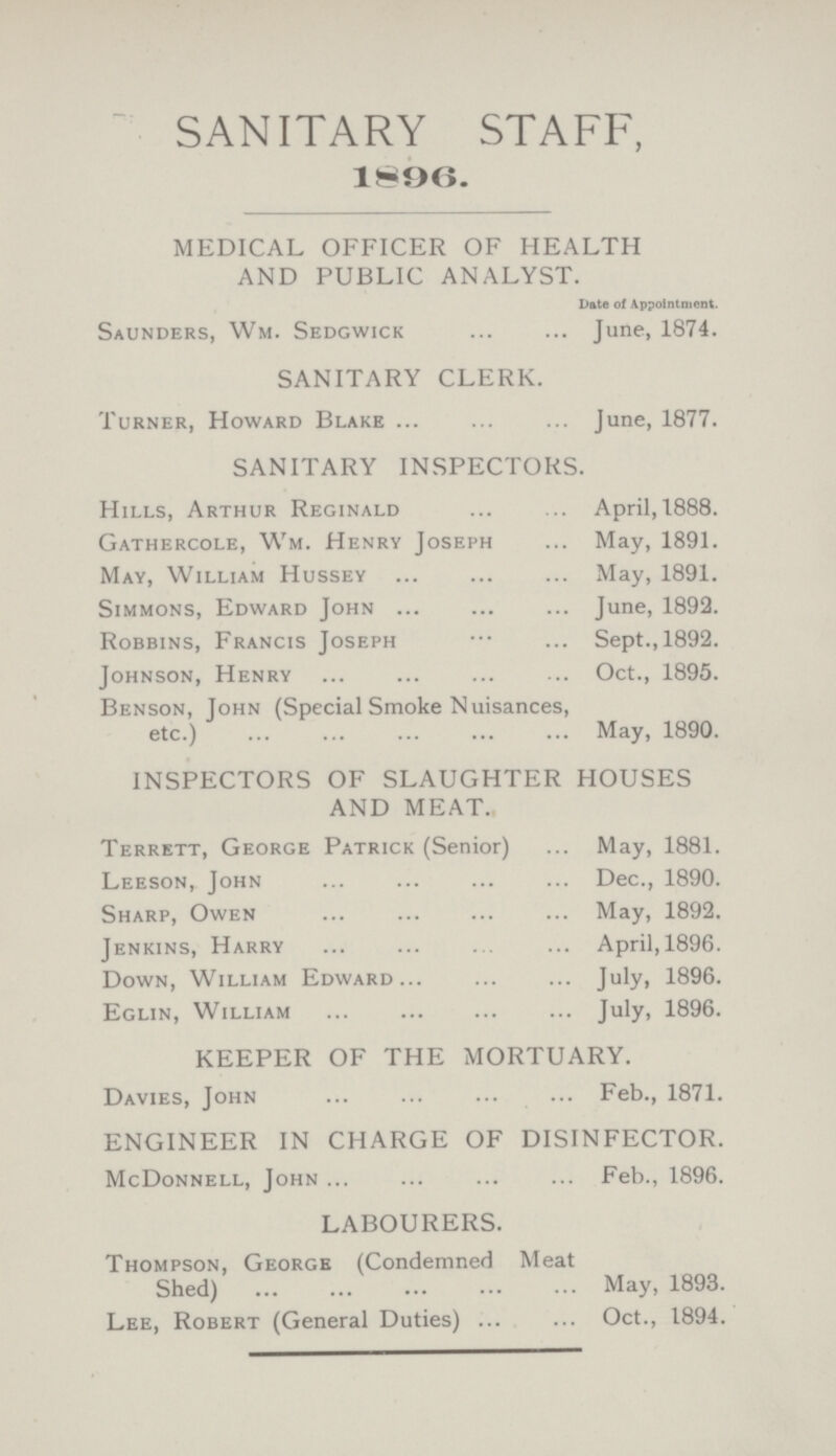 SANITARY STAFF, 1896. MEDICAL OFFICER OF HEALTH AND PUBLIC ANALYST. Date of Appointment. Saunders, Wm. Sedgwick June, 1874. SANITARY CLERK. Turner, Howard Blake June, 1877. SANITARY INSPECTORS. Hills, Arthur Reginald April, 1888. Gathercole, Wm. Henry Joseph May, 1891. May, William Hussey May, 1891. Simmons, Edward John June, 1892. Robbins, Francis Joseph Sept., 1892. Johnson, Henry Oct., 1895. Benson, John (Special Smoke Nuisances, etc.) May, 1890. INSPECTORS OF SLAUGHTER HOUSES AND MEAT. Terrett, George Patrick (Senior) May, 1881. Leeson, John Dec., 1890. Sharp, Owen May, 1892. Jenkins, Harry April, 1896. Down, William Edward July, 1896. Eglin, William July, 1896. KEEPER OF THE MORTUARY. Davies, John Feb., 1871. ENGINEER IN CHARGE OF DISINFECTOR. McDonnell, John Feb., 1896. LABOURERS. Thompson, George (Condemned Meat Shed) May, 1893. Lee, Robert (General Duties) Oct., 1894.