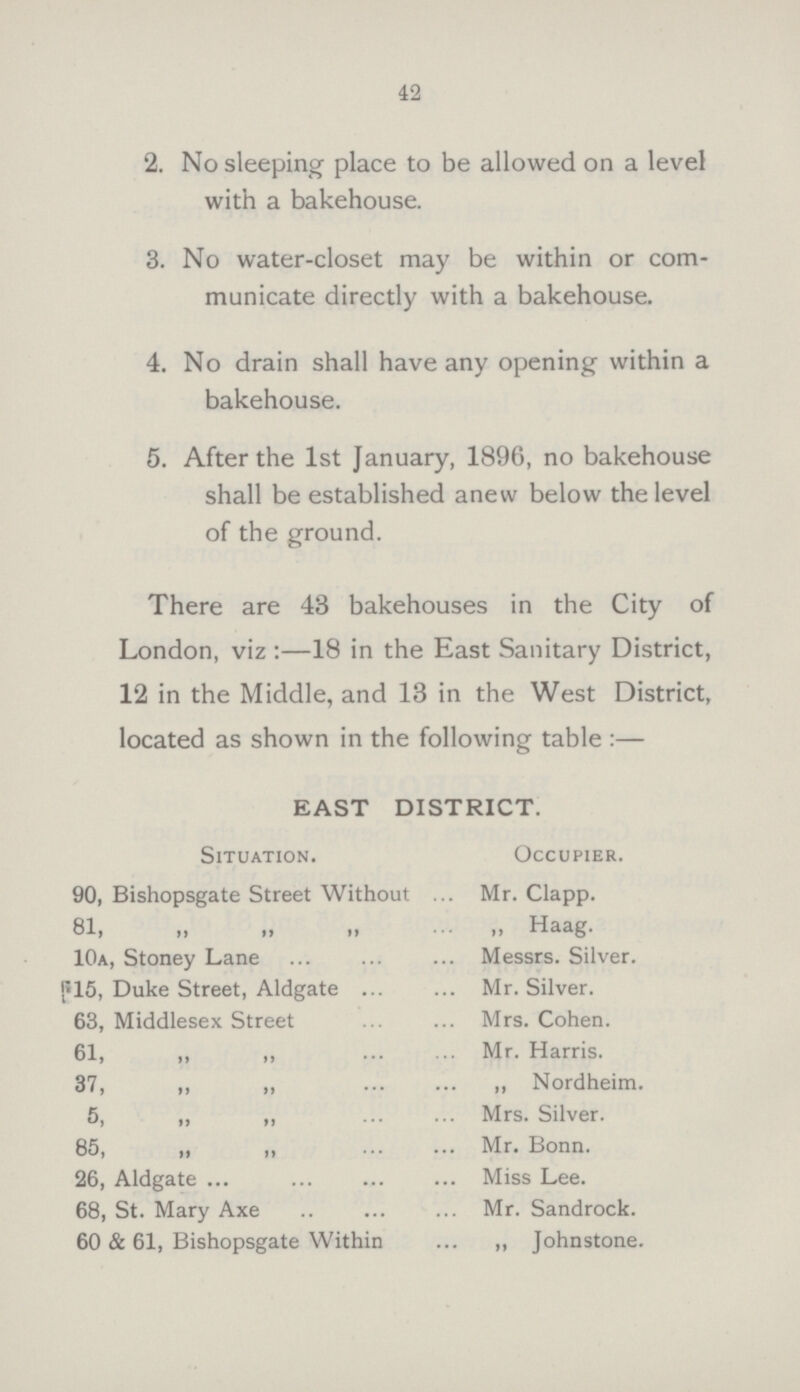 42 2. No sleeping place to be allowed on a level with a bakehouse. 3. No water-closet may be within or com¬ municate directly with a bakehouse. 4. No drain shall have any opening within a bakehouse. 5. After the 1st January, 1896, no bakehouse shall be established anew below the level of the ground. There are 43 bakehouses in the City of London, viz:—18 in the East Sanitary District, 12 in the Middle, and 13 in the West District, located as shown in the following table:— EAST DISTRICT. Situation. Occupier. 90, Bishopsgate Street Without Mr. Clapp. 81, ,, ,, ,, „ Haag. 10a, Stoney Lane Messrs. Silver. 15, Duke Street, Aldgate Mr. Silver. 63, Middlesex Street Mrs. Cohen. 61, ,, „ Mr. Harris. 37, ,, ,, „ Nordheim. 5, ,, ,, Mrs. Silver. 85, ,, ,, Mr. Bonn. 26, Aldgate Miss Lee. 68, St. Mary Axe Mr. Sandrock. 60 & 61, Bishopsgate Within „ Johnstone.