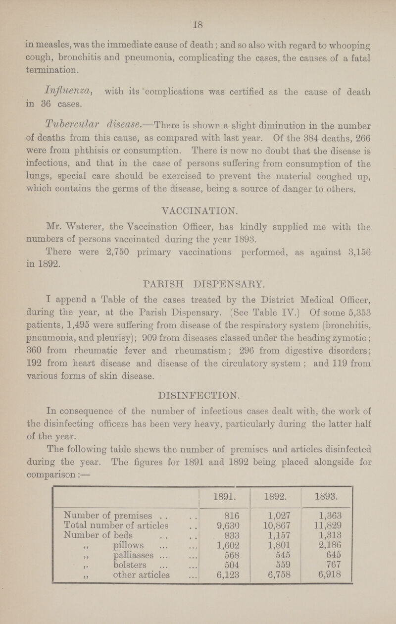 18 in measles, was the immediate cause of death; and so also with regard to whooping cough, bronchitis and pneumonia, complicating the cases, the causes of a fatal termination. Influenza, with its complications was certified as the cause of death in 36 cases. Tubercular disease.—There is shown a slight diminution in the number of deaths from this cause, as compared with last year. Of the 384 deaths, 266 were from phthisis or consumption. There is now no doubt that the disease is infectious, and that in the case of persons suffering from consumption of the lungs, special care should be exercised to prevent the material coughed up, which contains the germs of the disease, being a source of danger to others. VACCINATION. Mr. Waterer, the Vaccination Officer, has kindly supplied me with the numbers of persons vaccinated during the year 1893. There were 2,750 primary vaccinations performed, as against 3,156 in 1892. PARISH DISPENSARY. I append a Table of the cases treated by the District Medical Officer, during the year, at the Parish Dispensary. (See Table IV.) Of some 5,353 patients, 1,495 were suffering from disease of the respiratory system (bronchitis, pneumonia, and pleurisy); 909 from diseases classed under the heading zymotic; 360 from rheumatic fever and rheumatism; 296 from digestive disorders; 192 from heart disease and disease of the circulatory system; and 119 from various forms of skin disease. DISINFECTION. In consequence of the number of infectious cases dealt with, the work of the disinfecting officers has been very heavy, particularly during the latter half of the year. The following table shews the number of premises and articles disinfected during the year. The figures for 1891 and 1892 being placed alongside for comparison:— 1891. 1892. 1893. Number of premises 816 1,027 1,363 Total number of articles 9,630 10,867 11,829 Number of beds 833 1,157 1,313 ,, pillows 1,602 1,801 2,186 „ palliasses 568 545 645 „ bolsters 504 559 767 „ other articles 6,123 6,758 6,918