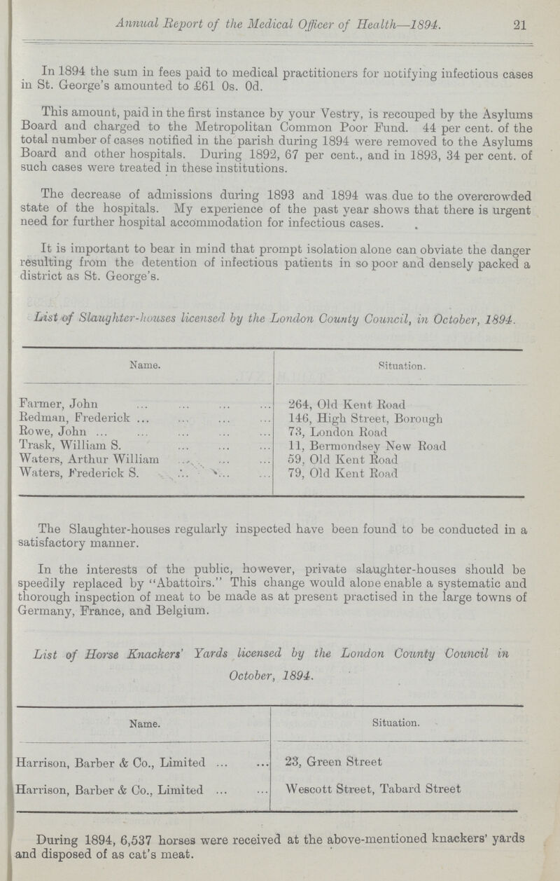 21 Annual Report of the Medical Officer of Health—1894. In 1894 the sum in fees paid to medical practitioners for notifying infectious cases in St. George's amounted to £61 Os. Od. This amount, paid in the first instance by your Vestry, is recouped by the Asylums Board and charged to the Metropolitan Common Poor Fund. 44 per cent, of the total number of cases notified in the parish during 1894 were removed to the Asylums Board and other hospitals. During 1892, 67 per cent., and in 1893, 34 per cent, of such cases were treated in these institutions. The decrease of admissions during 1893 and 1894 was due to the overcrowded state of the hospitals. My experience of the past year shows that there is urgent need for further hospital accommodation for infectious cases. It is important to bear in mind that prompt isolation alone can obviate the danger resulting from the detention of infectious patients in so poor and densely packed a district as St. George's. List of Slaughter-houses licensed by the London County Council, in October, 1894. Name. Situation. Farmer, John 264, Old Kent Road Kedman, Frederick 146, High Street, Borough Rowe, John 73, London Road Trask, William S. 11, Bermondsey New Road Waters, Arthur William 59, Old Kent Road Waters, Frederick S. 79, Old Kent Road The Slaughter-houses regularly inspected have been found to be conducted in a satisfactory manner. In the interests of the public, however, private slaughter-houses should be speedily replaced by Abattoirs. This change would alone enable a systematic and thorough inspection of meat to be made as at present practised in the large towns of Germany, France, and Belgium. List of Horse Knackert' Yards licensed by the London County Council in October, 1894. Name. Situation. Harrison, Barber & Co., Limited 23, Green Street Harrison, Barber & Co., Limited Wescott Street, Tabard Street During 1894, 6,537 horses were received at the above-mentioned knackers' yards and disposed of as cat's meat.