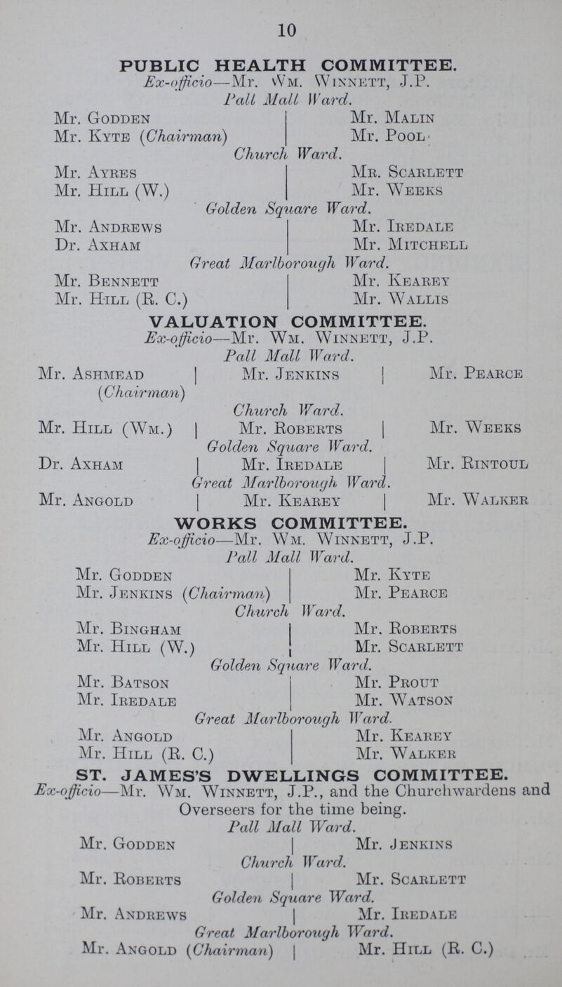 10 PUBLIC HEALTH COMMITTEE. Ex-ojficio—Mr. vVm. Winnett, J.P. Pall Mall Ward. Mr. Godden Mr. Malin Mr. Kyte (Chairman) Mr. Pool Church Ward. Mr. Ayres Mr. Scarlett Mr. Hill (W.) Mr. Weeks Golden Square Ward. Mr. Andrews Mr. Iredale Dr. Axham Mr. Mitchell Great Marlborough Ward. Mr. Bennett Mr. Kearey Mr. Hill (R.C.) Mr. Wallis VALUATION COMMITTEE. Ex-ojficio—Mr. Wm. Winnett, J.P. Pall Mall Ward. Mr. Ashmead | Mr. Jenkins | Mr. Pearce (Chairman) Church Ward. Mr. Hill (Wm.) | Mr. Roberts | Mr. Weeks Golden Square Ward. Dr. Axham | Mr. Iredale | Mr. Rintoul Great Marlborough Ward. Mr. Angold | Mr. Kearey | Mr. Walker WORKS COMMITTEE. Ex-ojficio—Mr. Wm. Winnett, J.P. Pall Mall Ward. Mr. Godden Mr. Iyte Mr. Jenkins (Chairman) Mr. Pearce Church Ward. Mr. Bingham | Mr. Roberts Mr. Hill (W.) Mr. Scarlett Golden Square Ward. Mr. Batson Mr. Prout Mr. Iredale Mr. Watson Great Marlborough Ward. Mr. Angold Mr. Kearey Mr. Hill (R. C.) Mr. Walker ST. JAMES'S DWELLINGS COMMITTEE. Ex-ojficio—Mr. Wm. Winnett, J.P., and the Churchwardens and Overseers for the time being. Fall Mall Ward. Mr. Godden | Mr. Jenkins Church Ward. Mr. Roberts | Mr. Scarlett Golden Square Ward. Mr. Andrews | Mr. Iredale Great Marlborough Ward. Mr. Angold (Chairman) | Mr. Hill (R. C.)