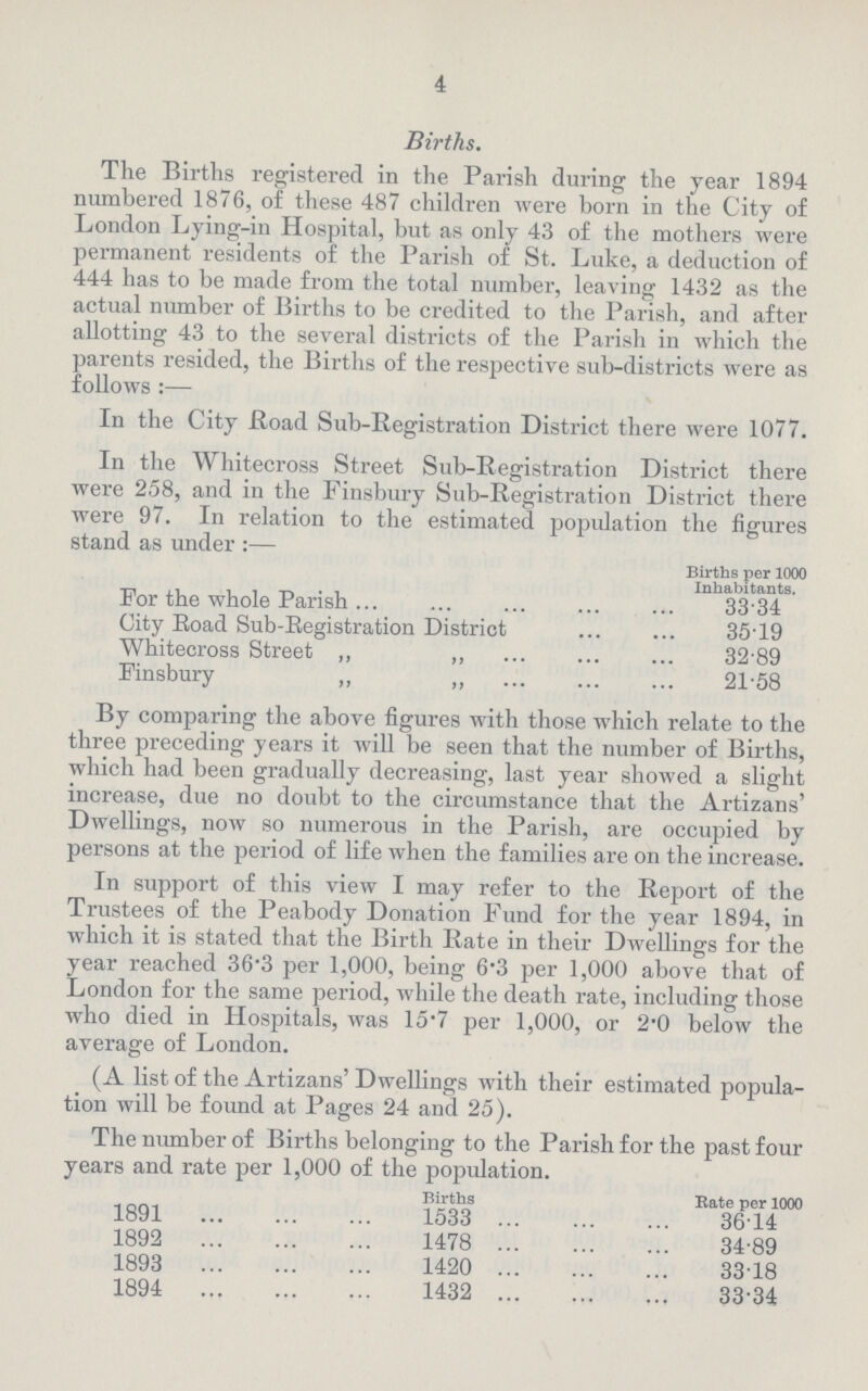 4 Births. The Births registered in the Parish during the year 1894 numbered 1876, of these 487 children were born in the City of London Lying-in Hospital, but as only 43 of the mothers were permanent residents of the Parish of St. Luke, a deduction of 444 has to be made from the total number, leaving 1432 as the actual number of Births to be credited to the Parish, and after allotting 43 to the several districts of the Parish in which the parents resided, the Births of the respective sub-districts were as follows :— In the City Road Sub-Registration District there were 1077. In the Whitecross Street Sub-Registration District there were 258, and in the Finsbury Sub-Registration District there were 97. In relation to the estimated popidation the figures stand as under :— Births per 1000 Inhabitants. For the whole Parish 33.34 City Eoad Sub-Begistration District 35.19 Whitecross Street32-89 Finsbury „ „ 21.58 By comparing the above figures with those which relate to the three preceding years it will be seen that the number of Births, which had been gradually decreasing, last year showed a slight increase, due no doubt to the circumstance that the Artizans' Dwellings, now so numerous in the Parish, are occupied by persons at the period of life when the families are on the increase. In support of this view I may refer to the Report of the Trustees of the Peabody Donation Fund for the year 1894, in which it is stated that the Birth Rate in their Dwellings for the year reached 36.3 per 1,000, being 6.3 per 1,000 above that of London for the same period, while the death rate, including those who died in Hospitals, was 15.7 per 1,000, or 2.0 below the average of London. (A list of the Artizans' Dwellings with their estimated popula tion will be found at Pages 24 and 25). The number of Births belonging to the Parish for the past four years and rate per 1,000 of the population. Births Rate per 1000 1891 1533 36.14 1892 1478 34.89 1893 1420 33.18 1894 1432 33.34